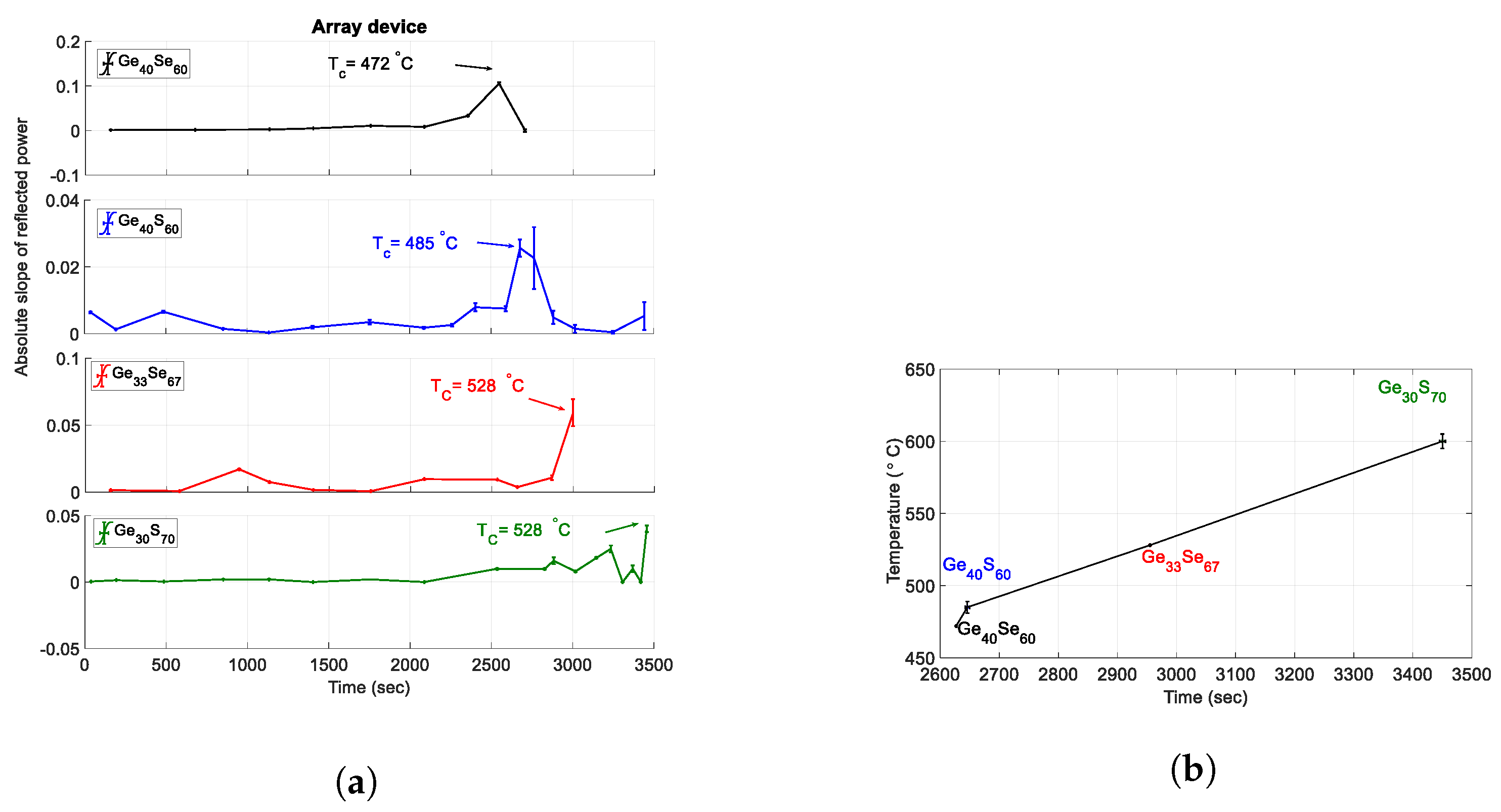 Sensors 21 01616 g008