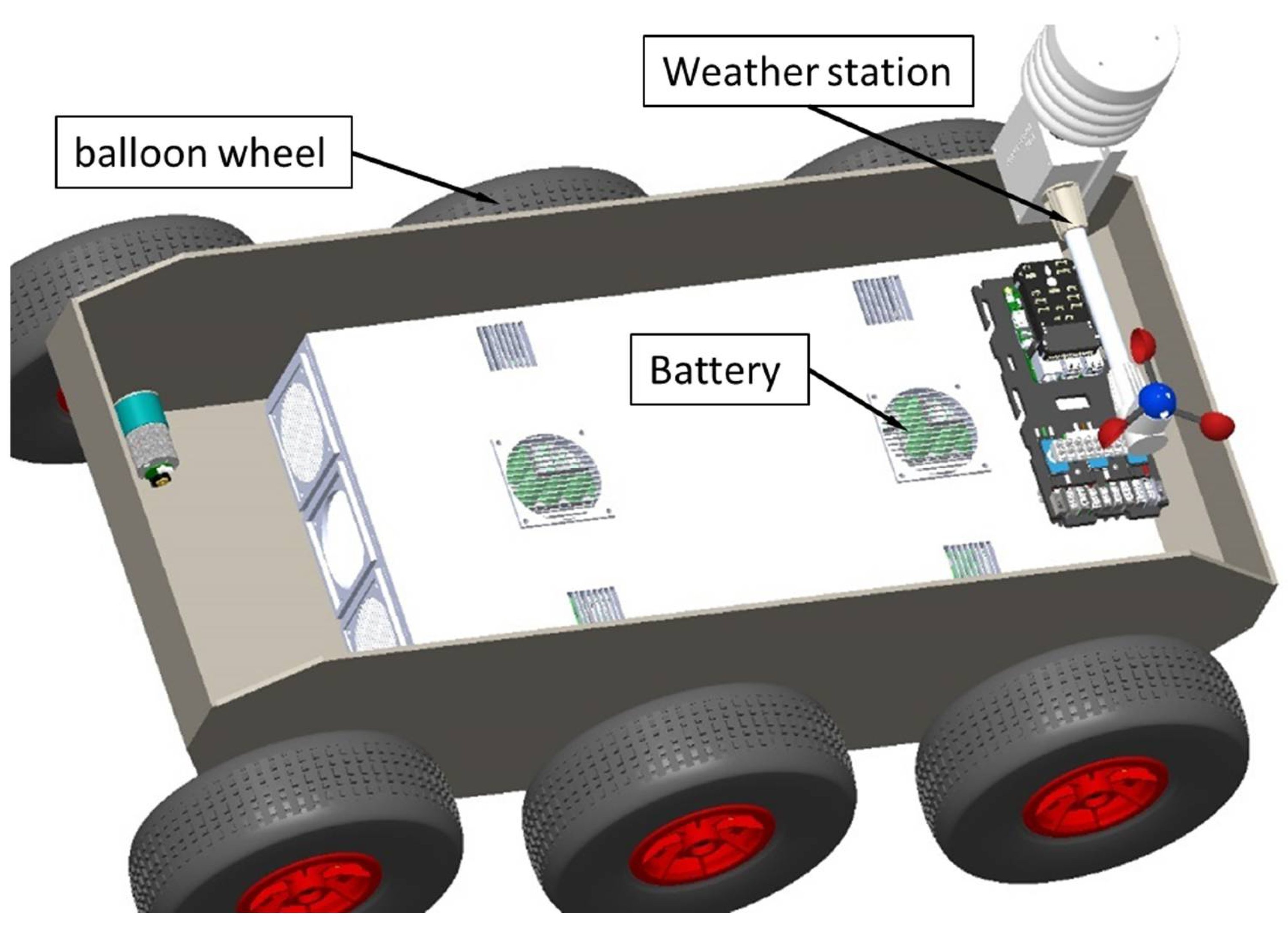 Sensors 21 01618 g001 Sensors 21 01618 g001