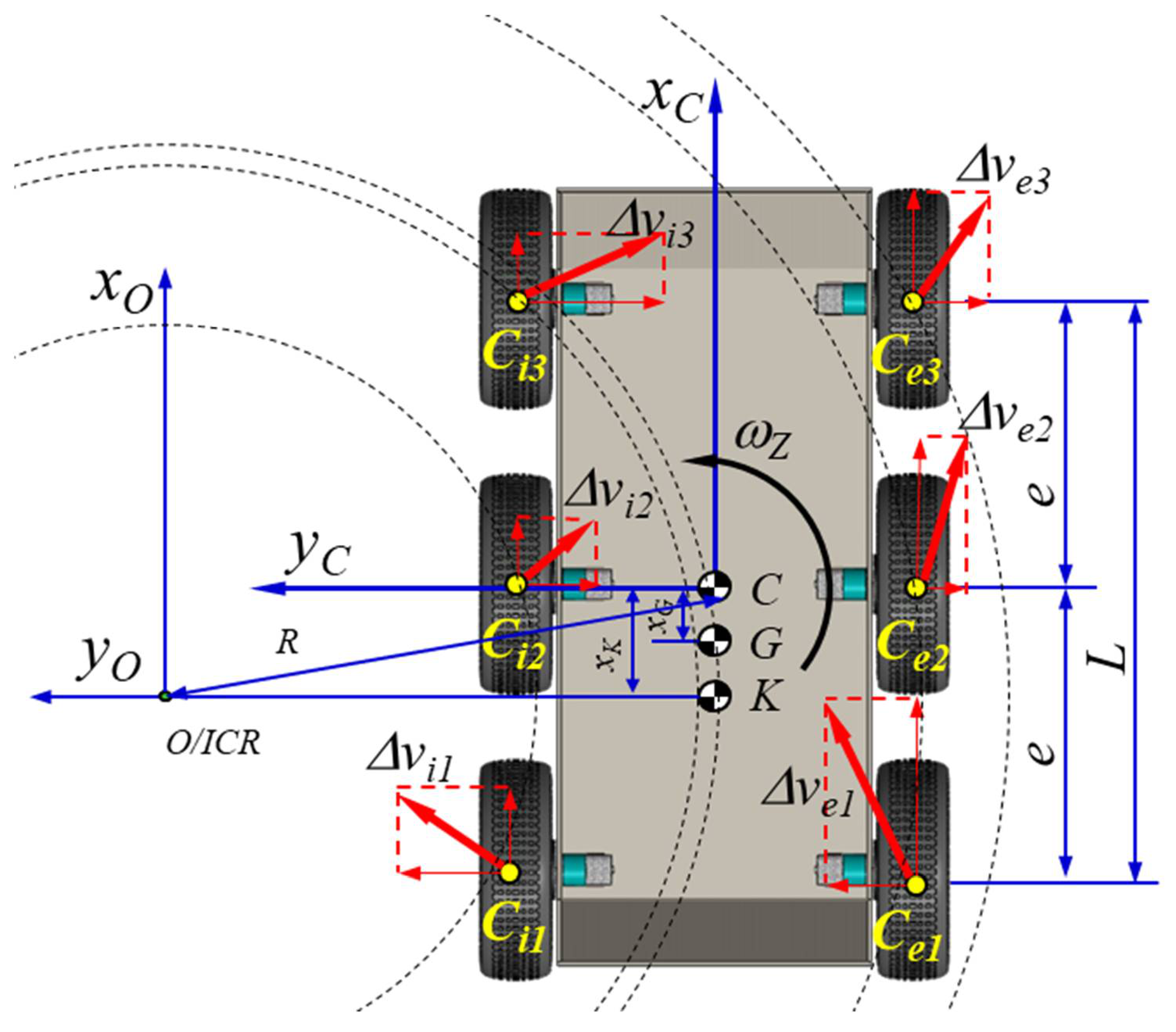Sensors 21 01618 g005 Sensors 21 01618 g005