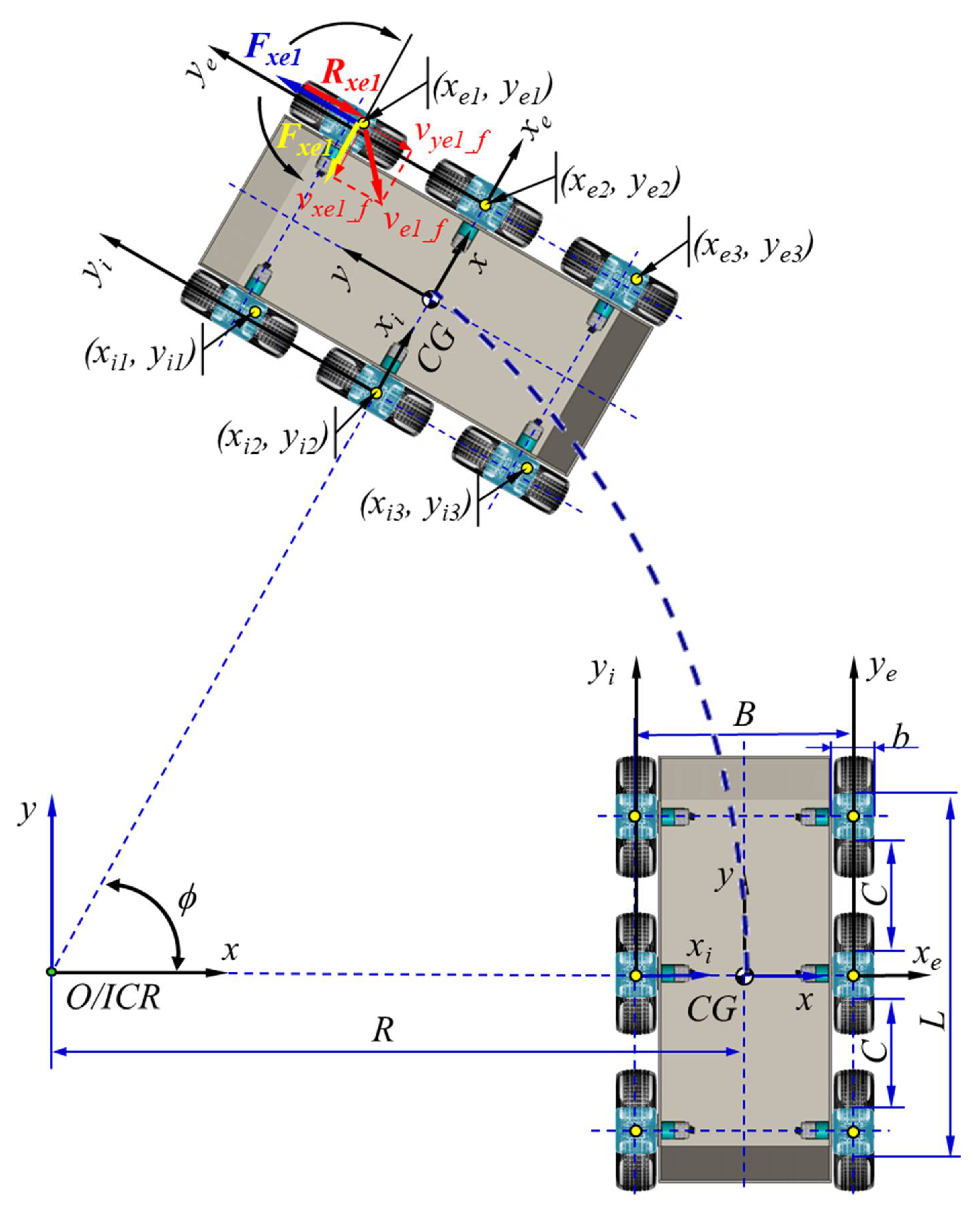 Sensors 21 01618 g006 Sensors 21 01618 g006