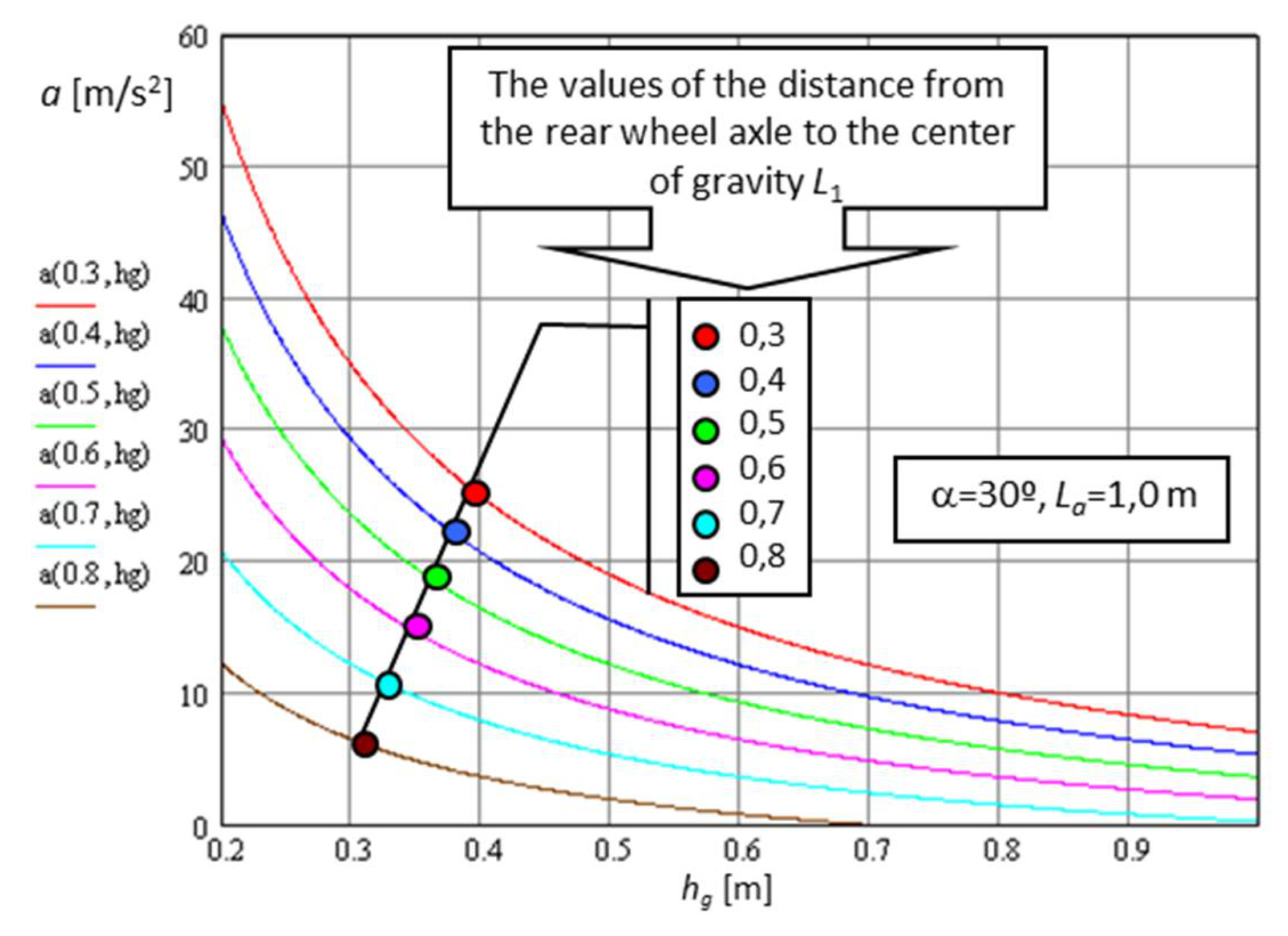 Sensors 21 01618 g015 Sensors 21 01618 g015