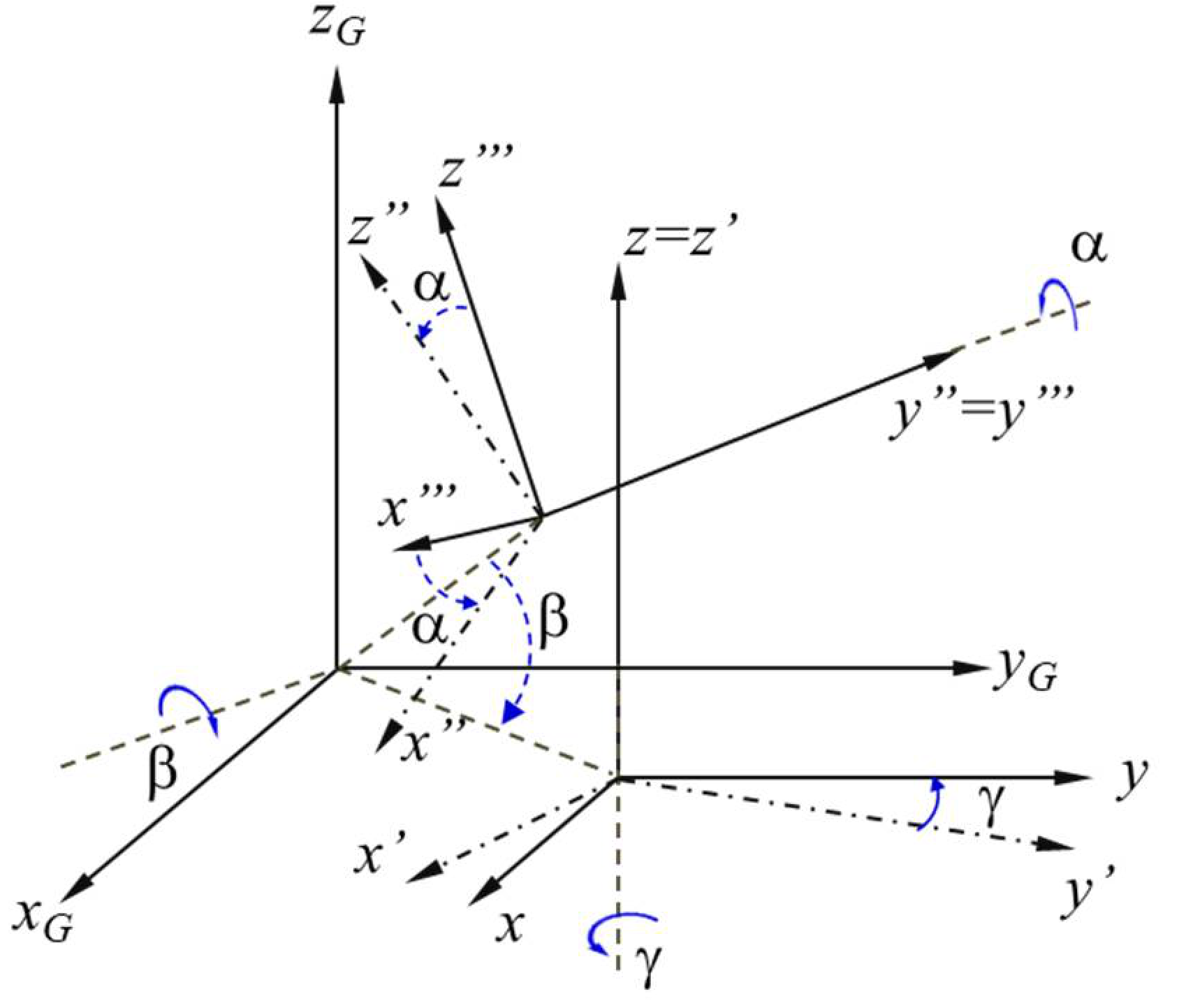 Sensors 21 01618 g018 Sensors 21 01618 g018