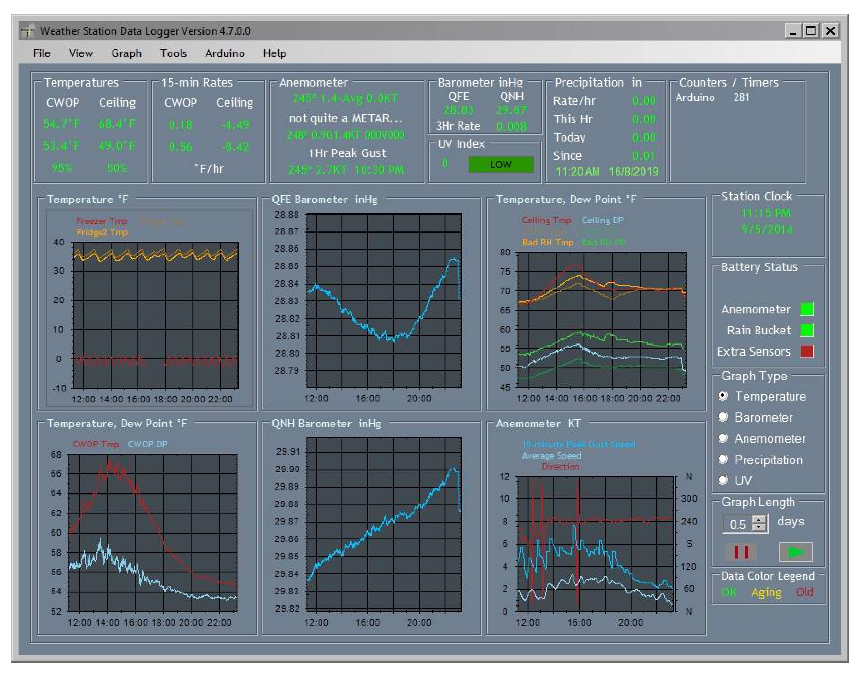 Sensors 21 01618 g022 Sensors 21 01618 g022