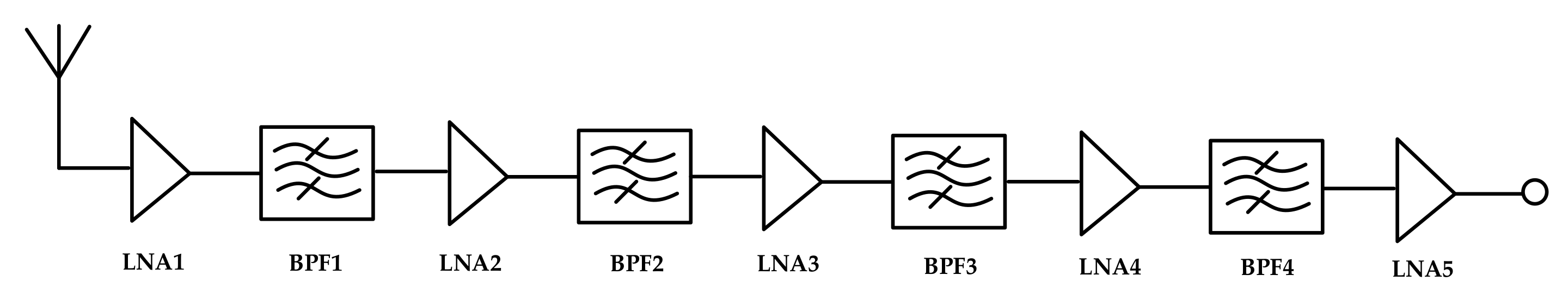 Sensors 21 01619 g009