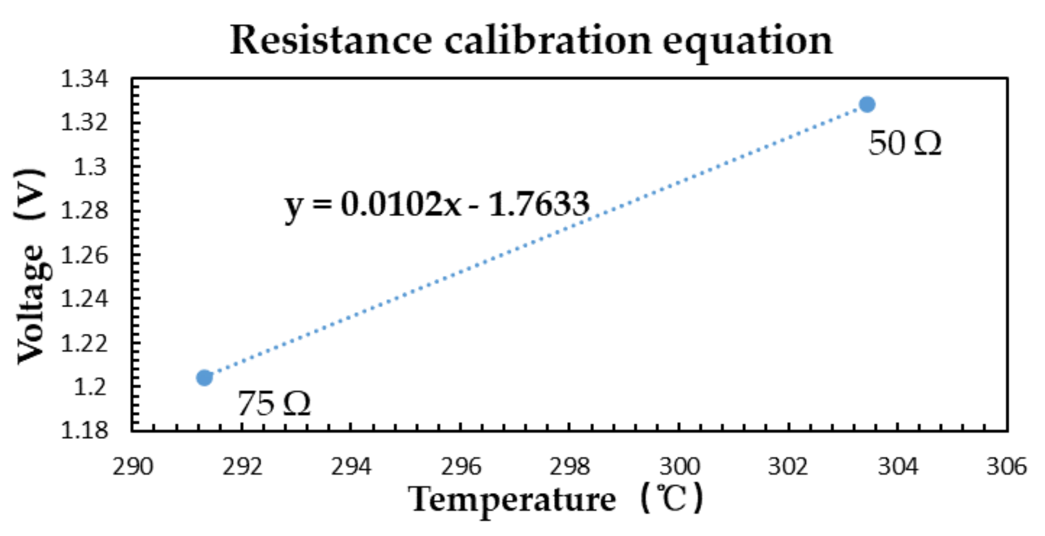 Sensors 21 01619 g023
