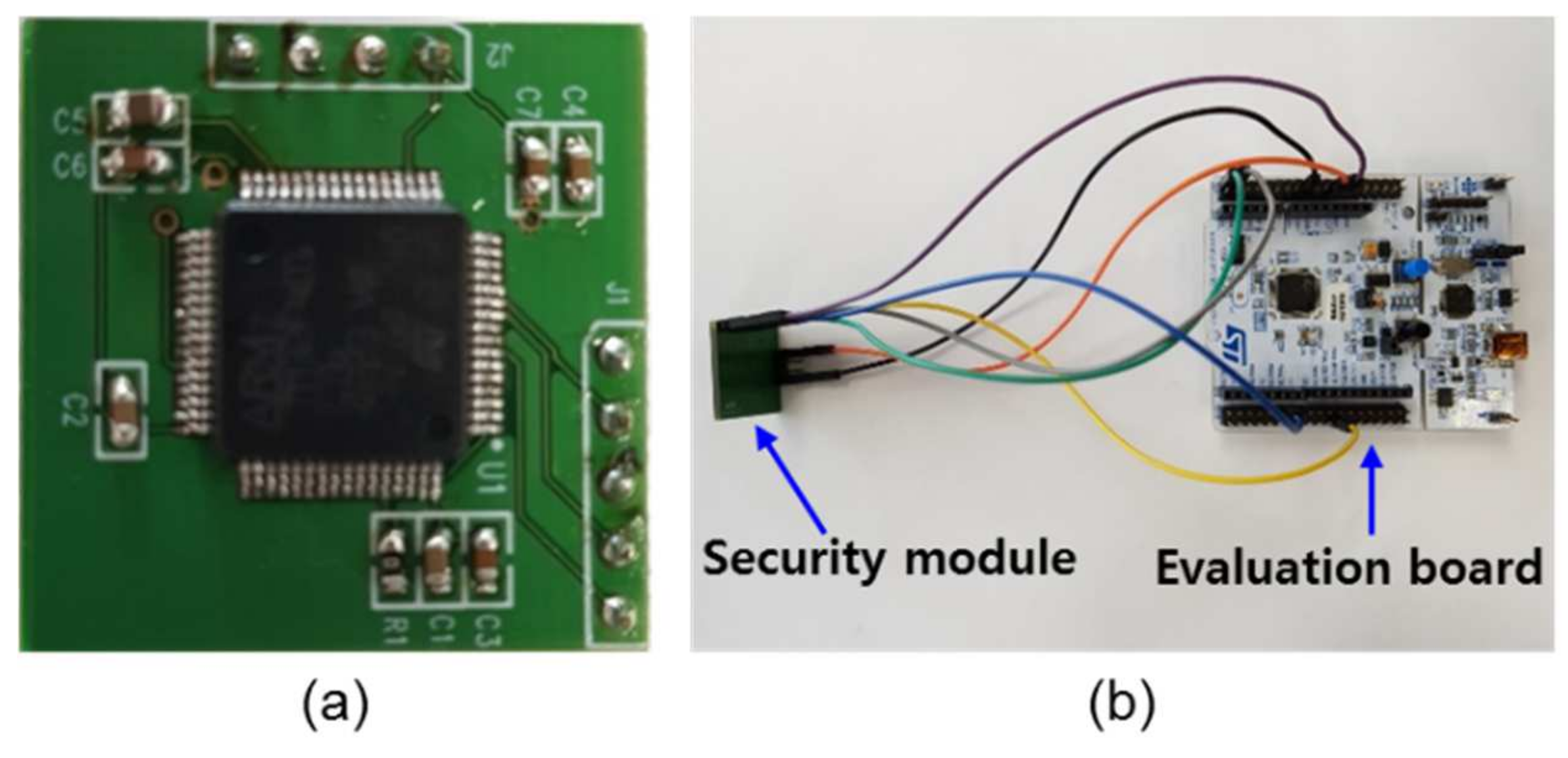 Sensors 21 01620 g003
