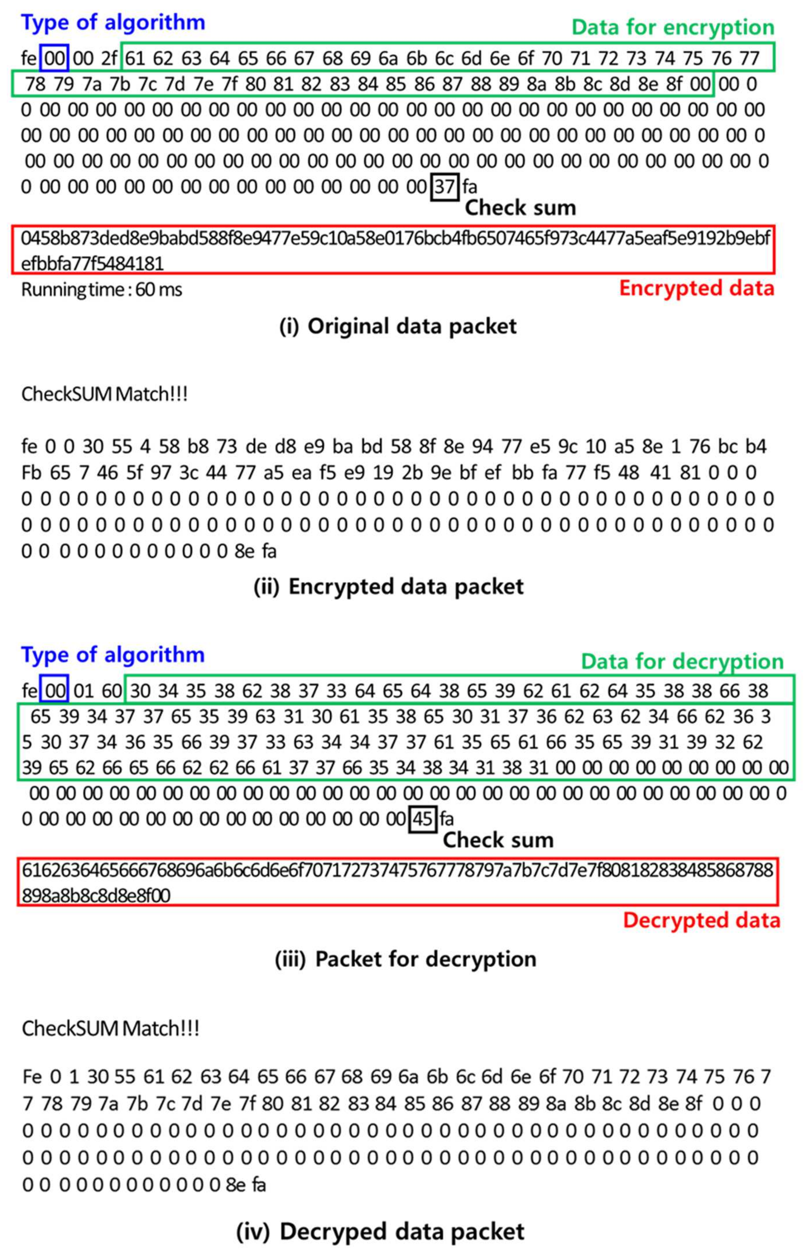 Sensors 21 01620 g009