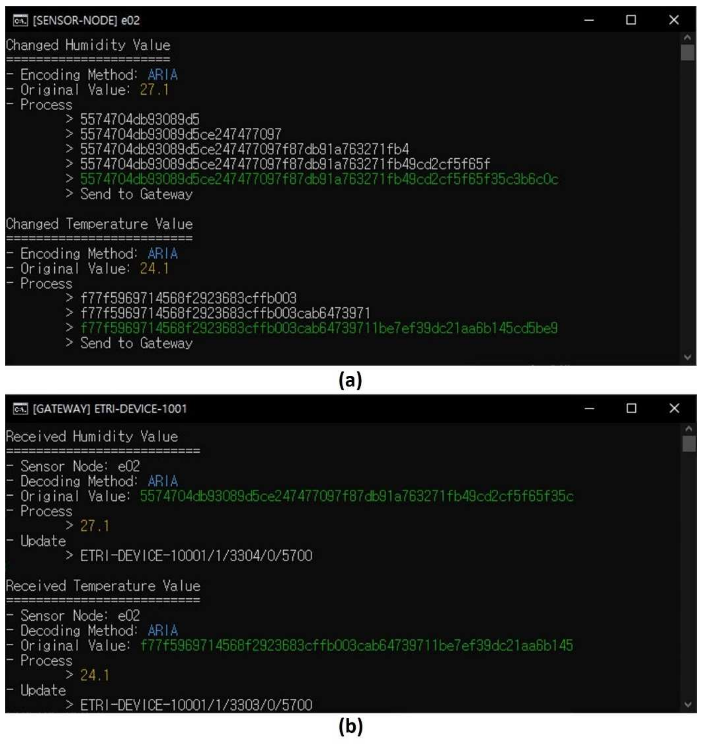 Sensors 21 01620 g010