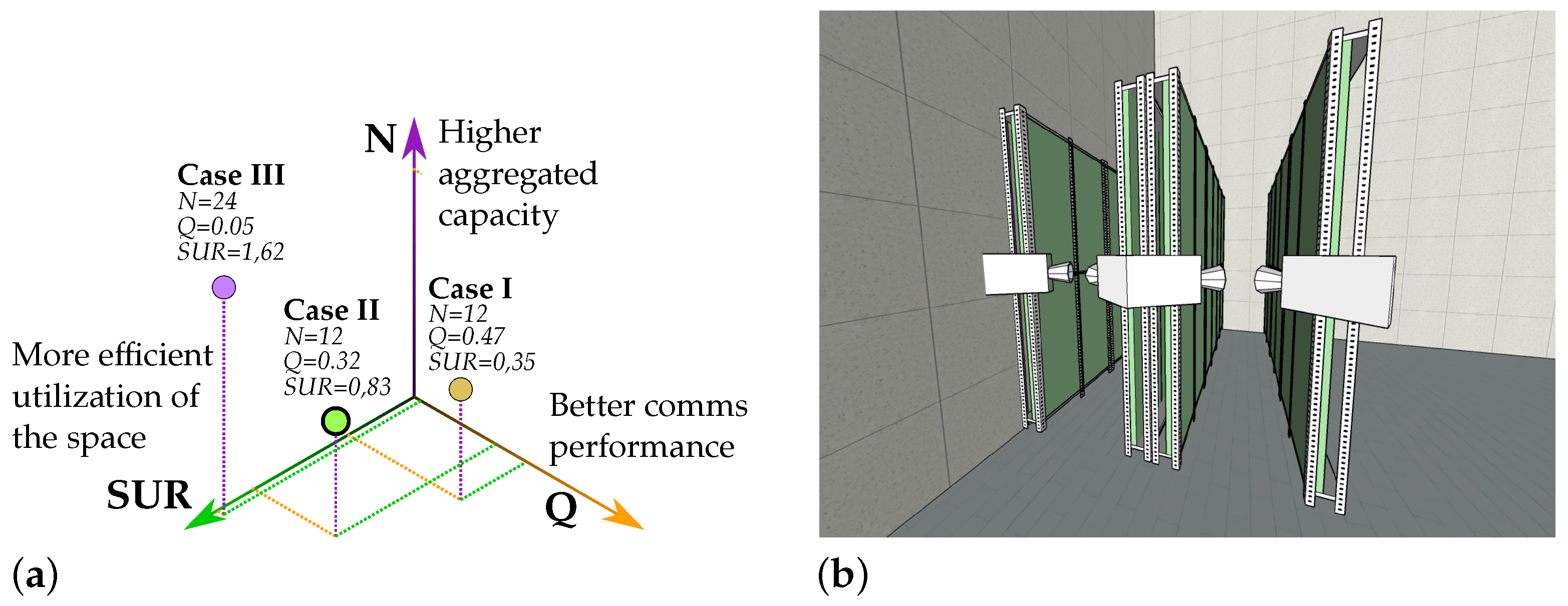 Sensors 21 01621 g007