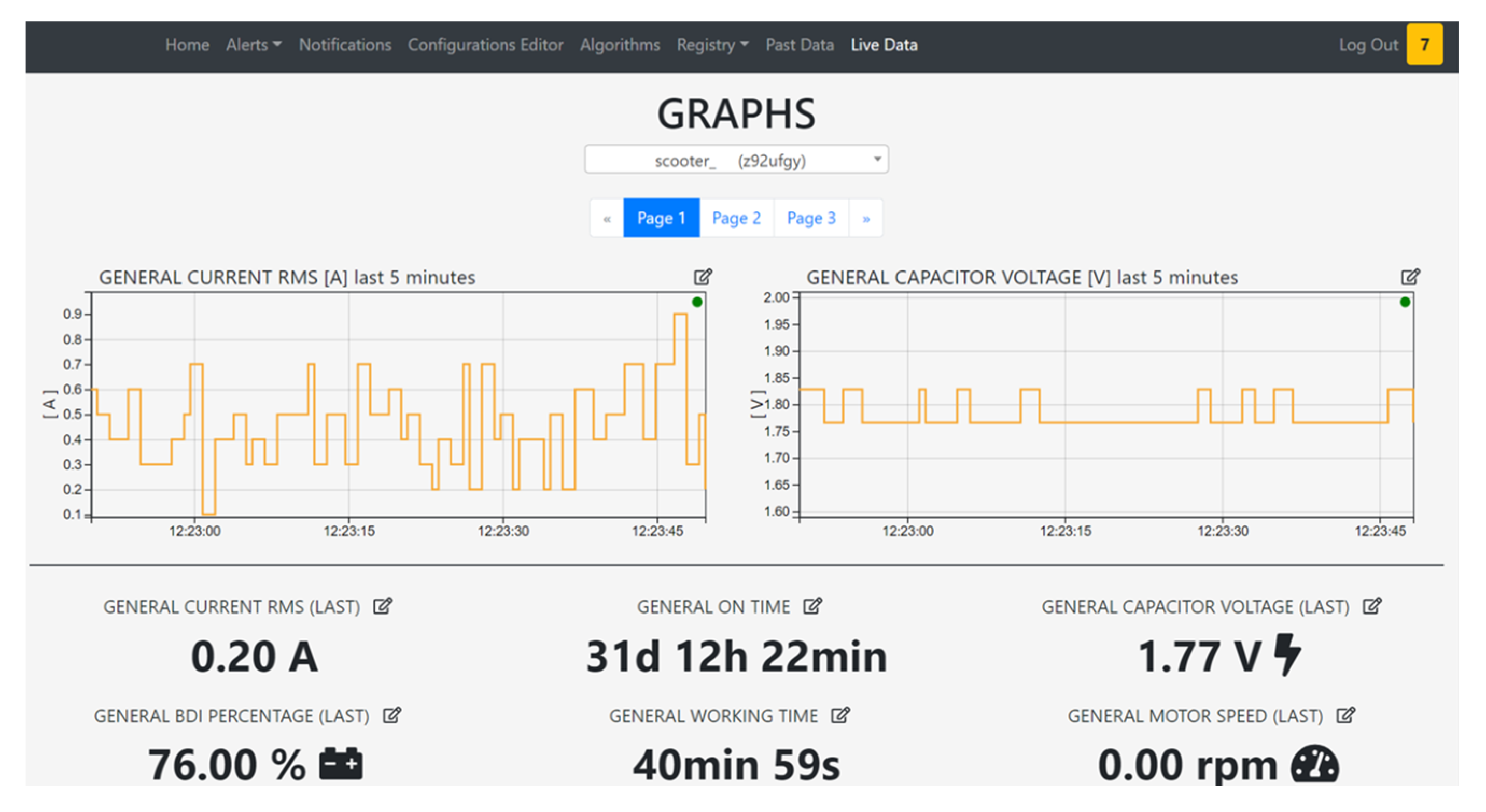 Sensors 21 01624 g009