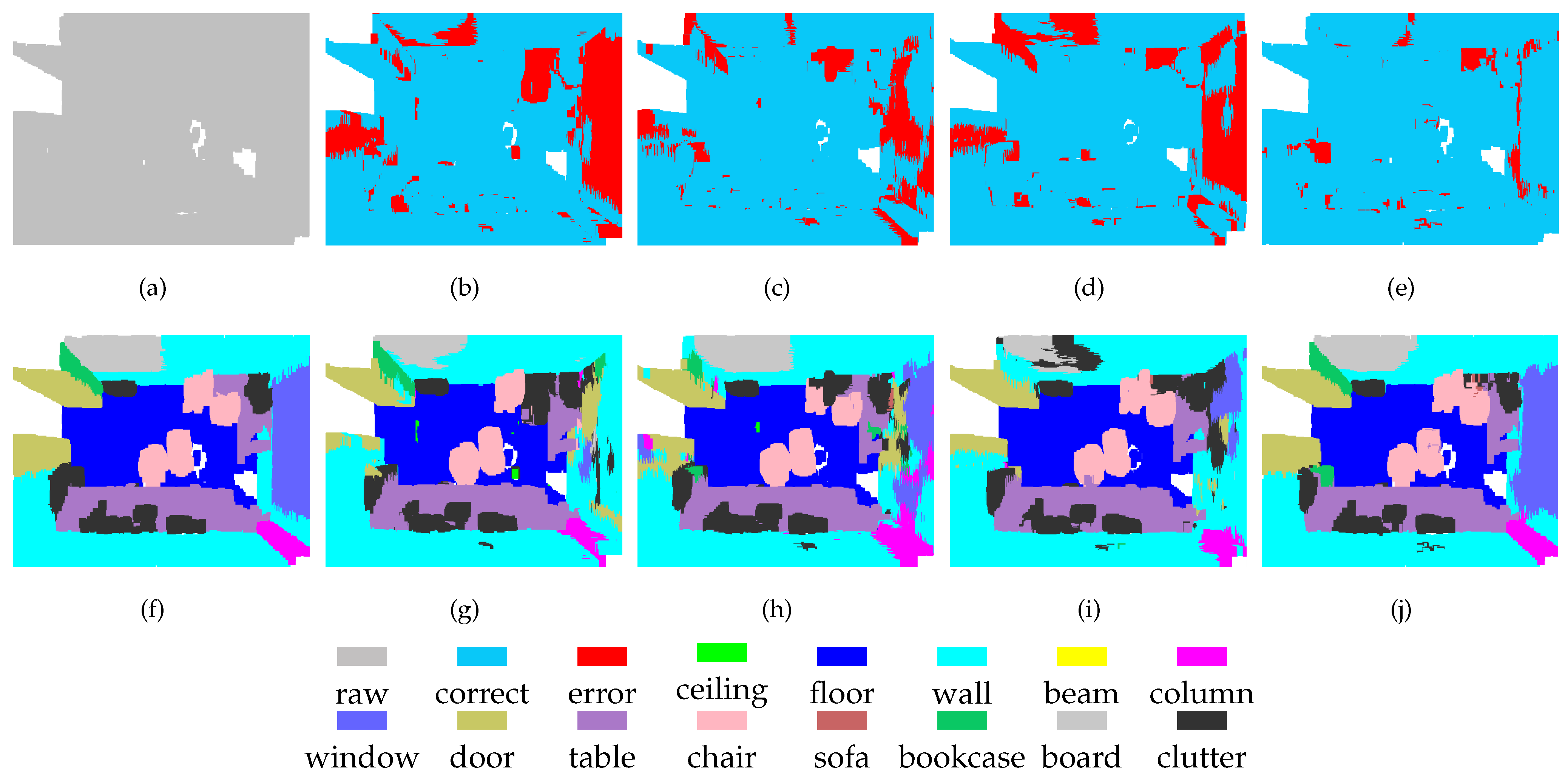 Sensors 21 01625 g004