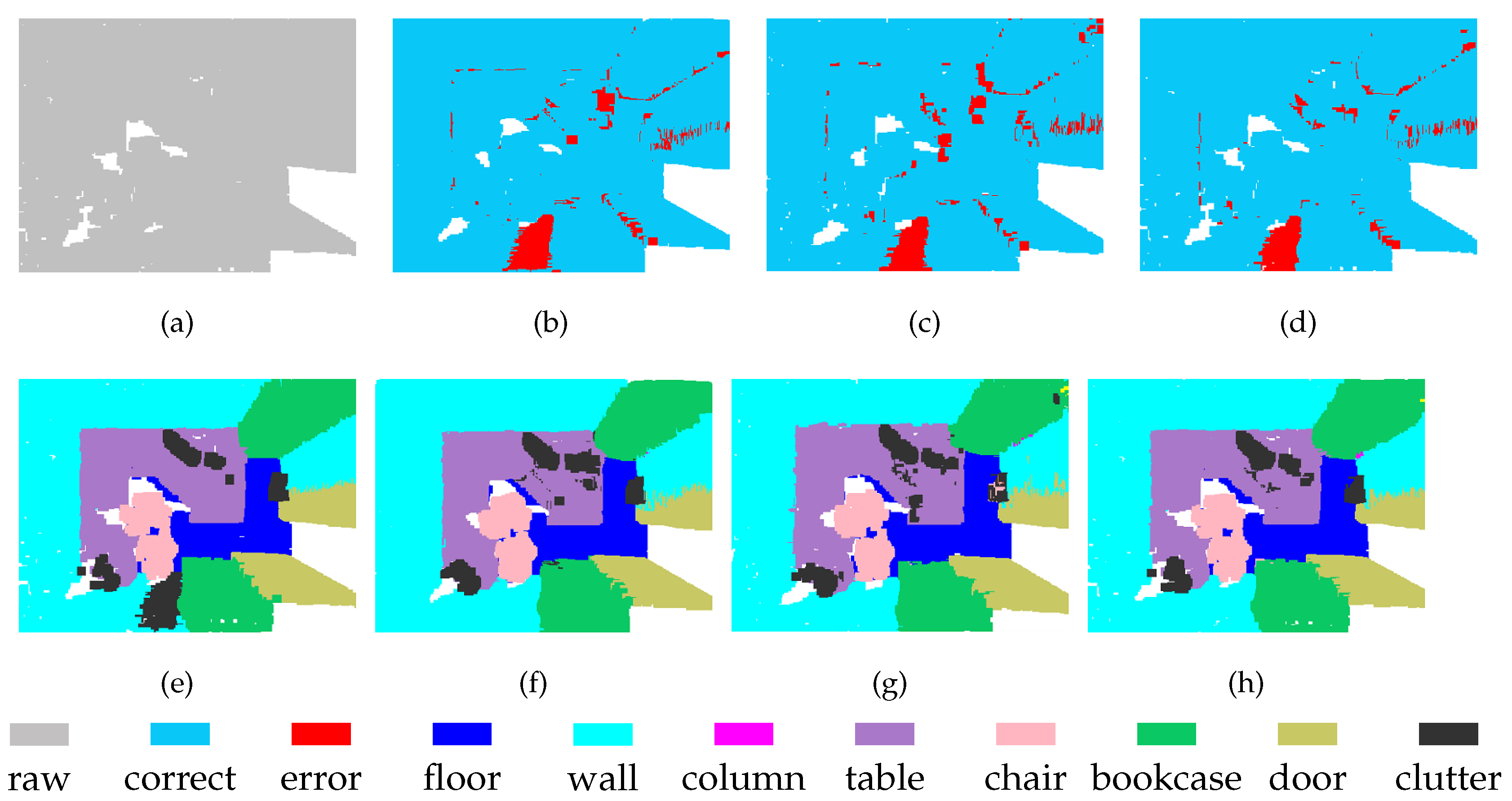 Sensors 21 01625 g009