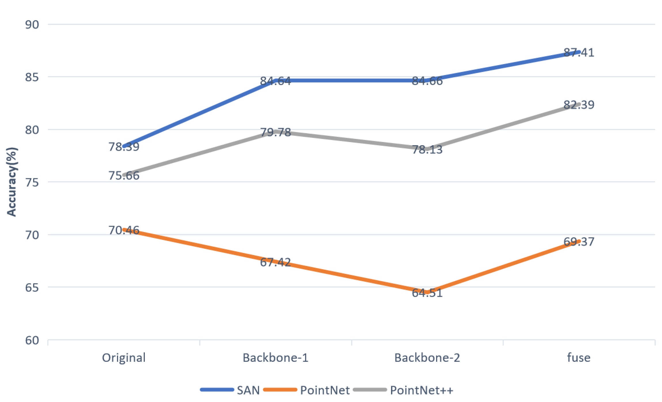 Sensors 21 01625 g012