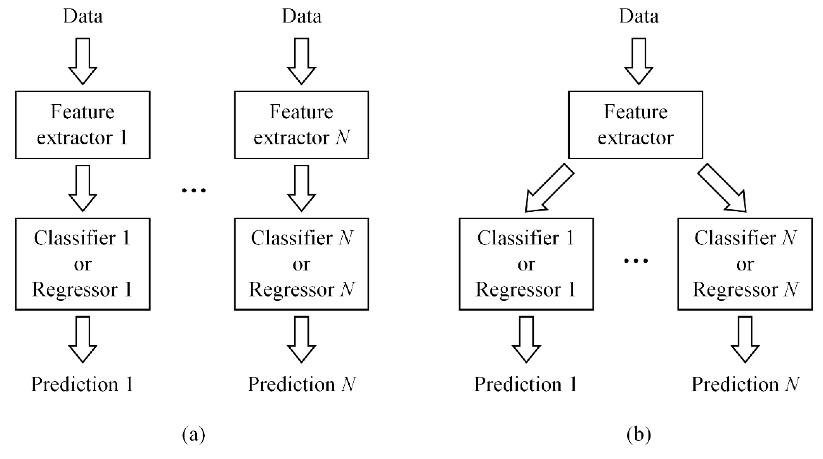 Sensors 21 01626 g001 Sensors 21 01626 g001