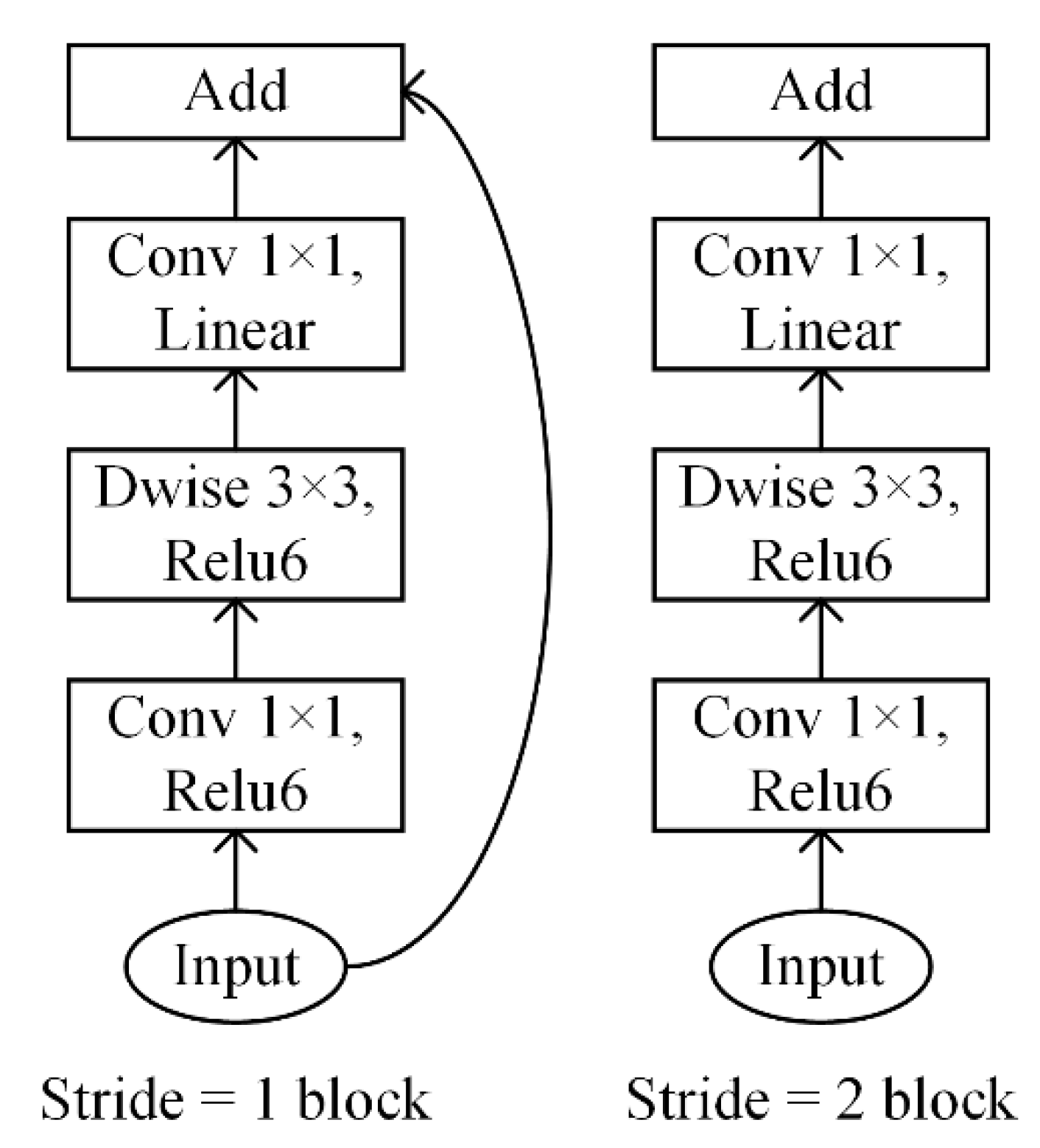 Sensors 21 01626 g002 Sensors 21 01626 g002