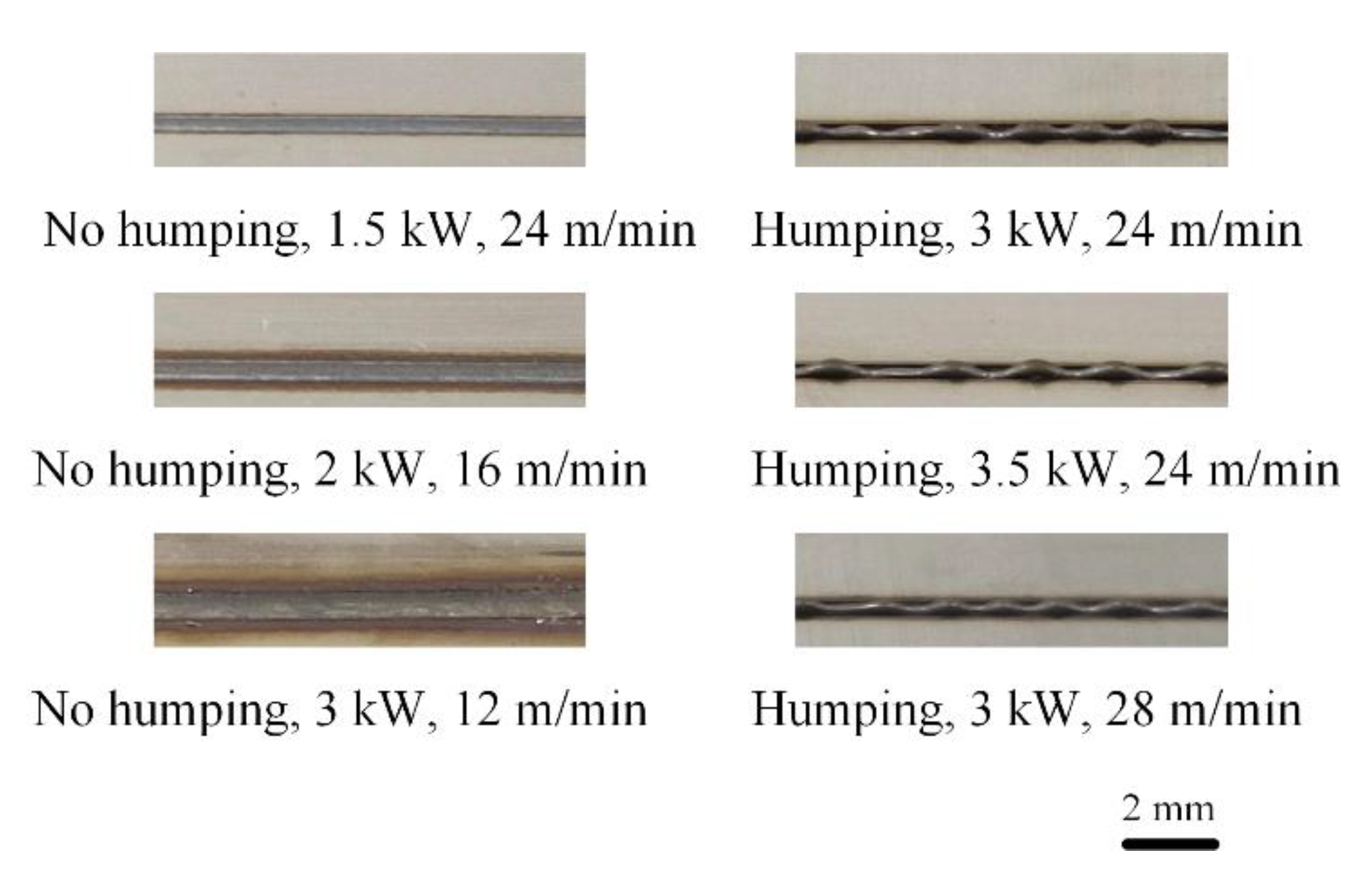 Sensors 21 01626 g009 Sensors 21 01626 g009