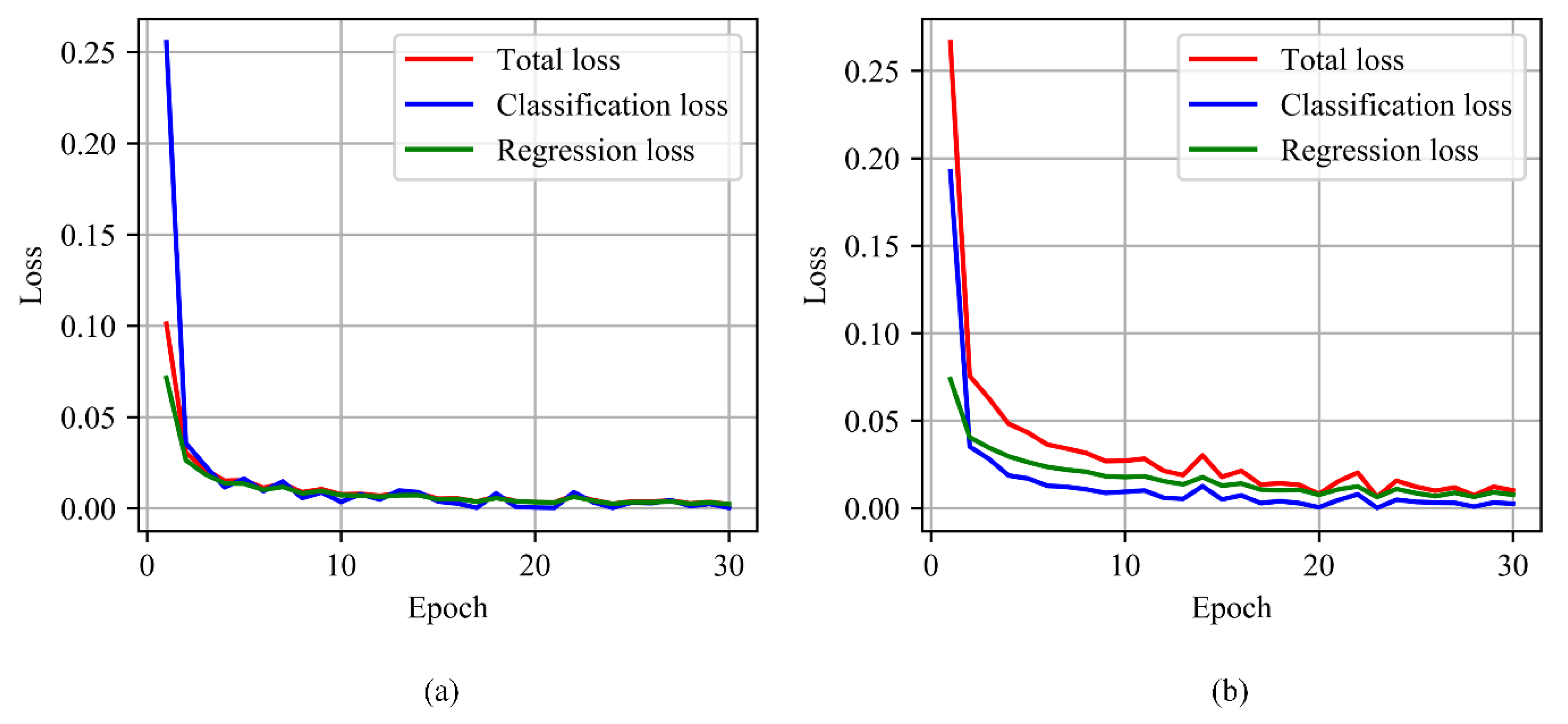 Sensors 21 01626 g011 Sensors 21 01626 g011