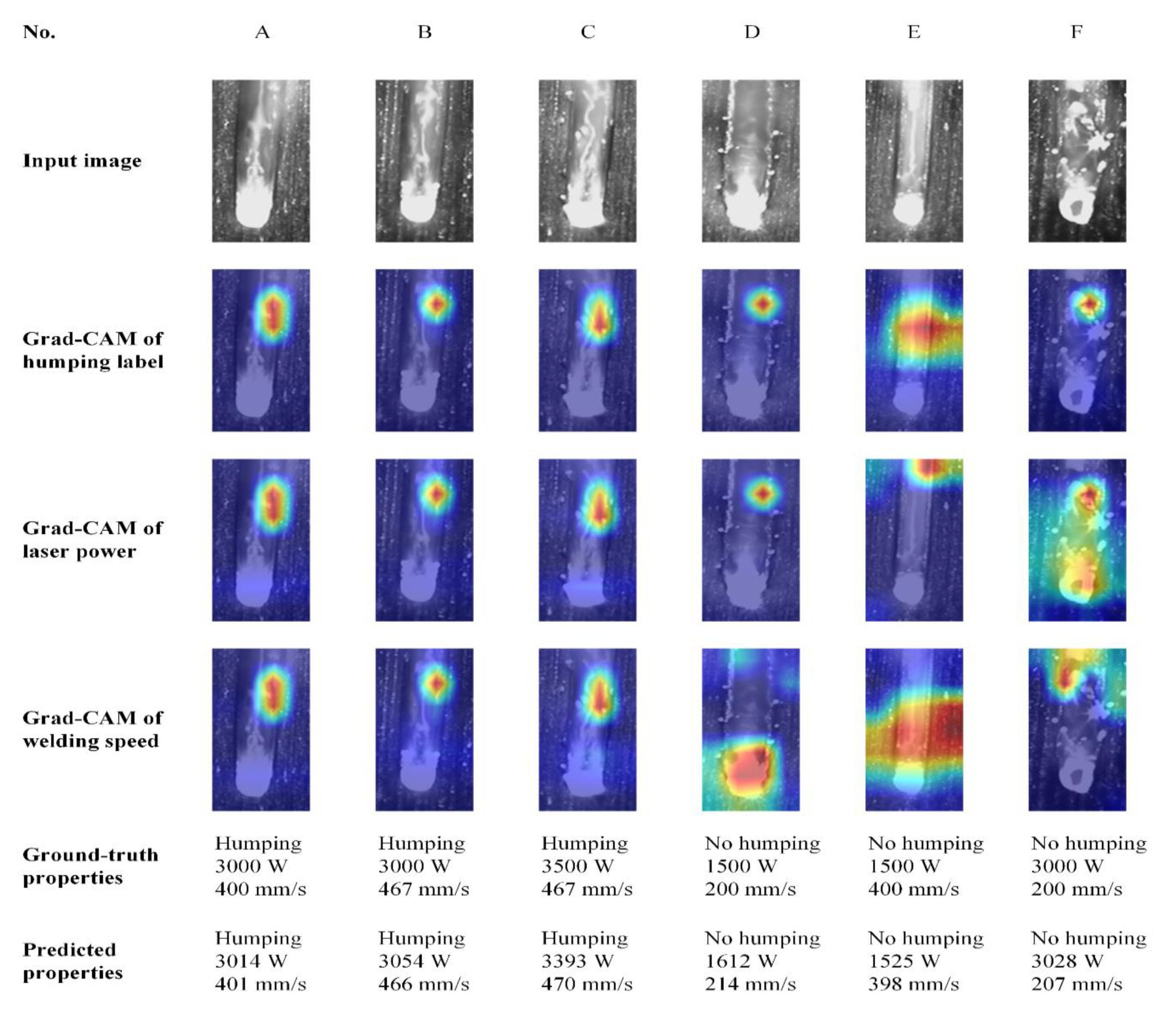 Sensors 21 01626 g012 Sensors 21 01626 g012