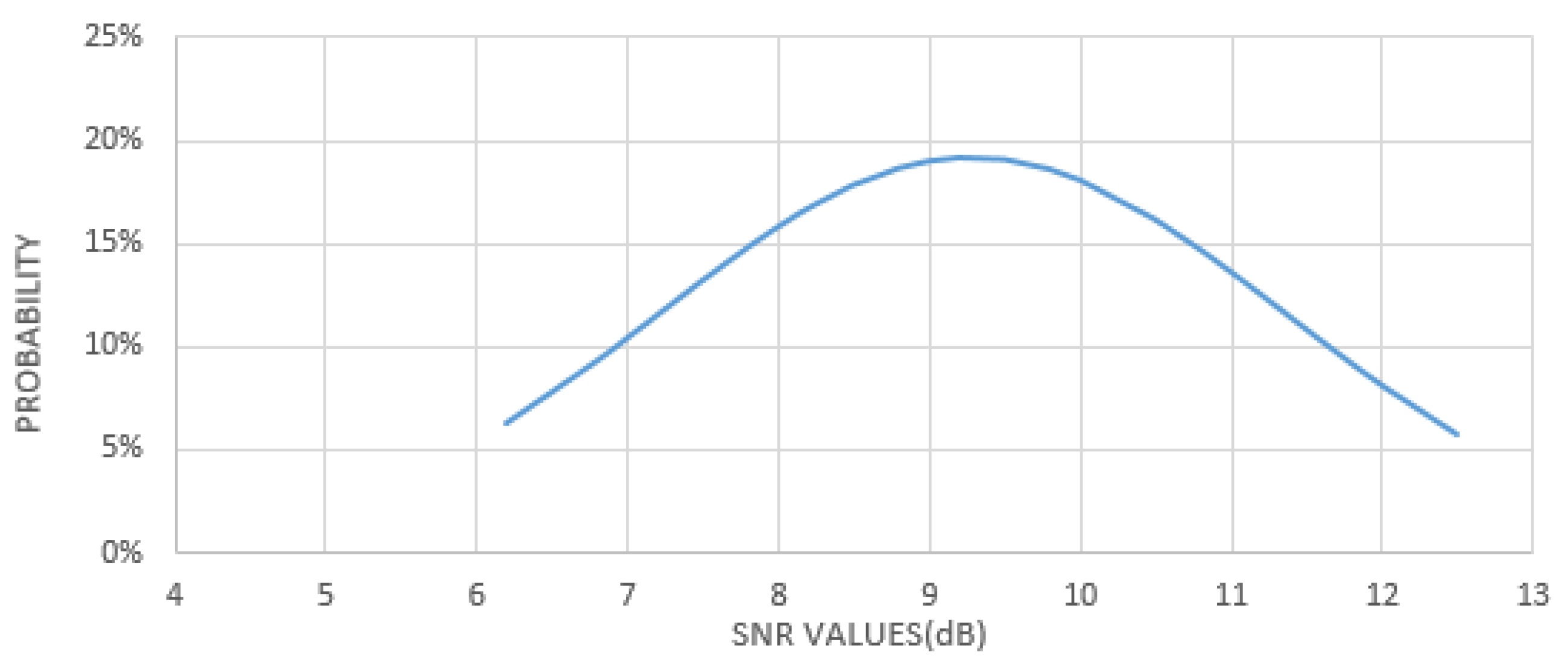 Sensors 21 01627 g008