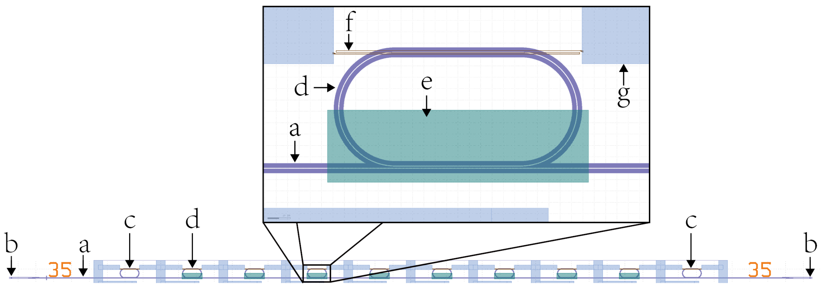 Sensors 21 01628 g003