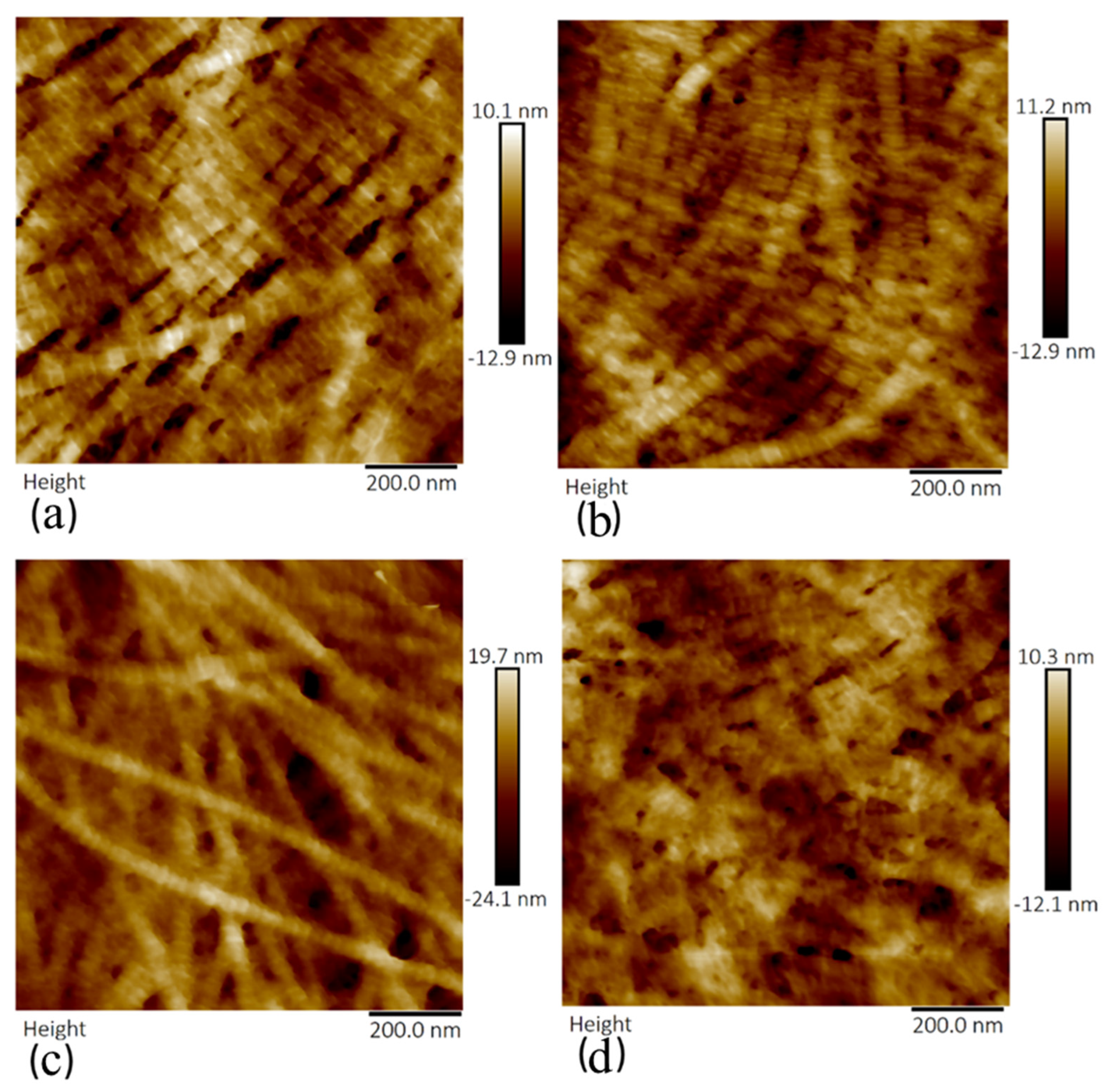 Sensors 21 01629 g008