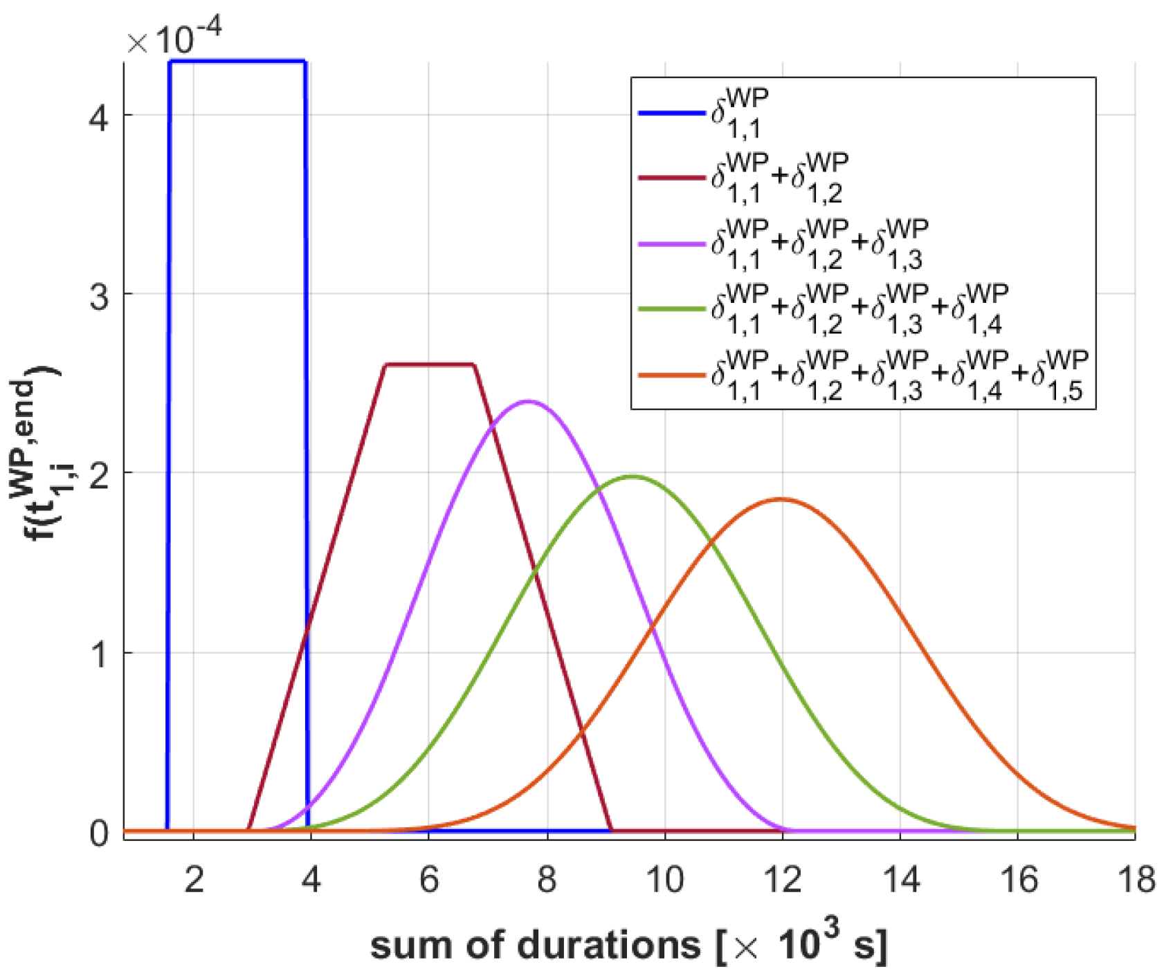 Sensors 21 01630 g004