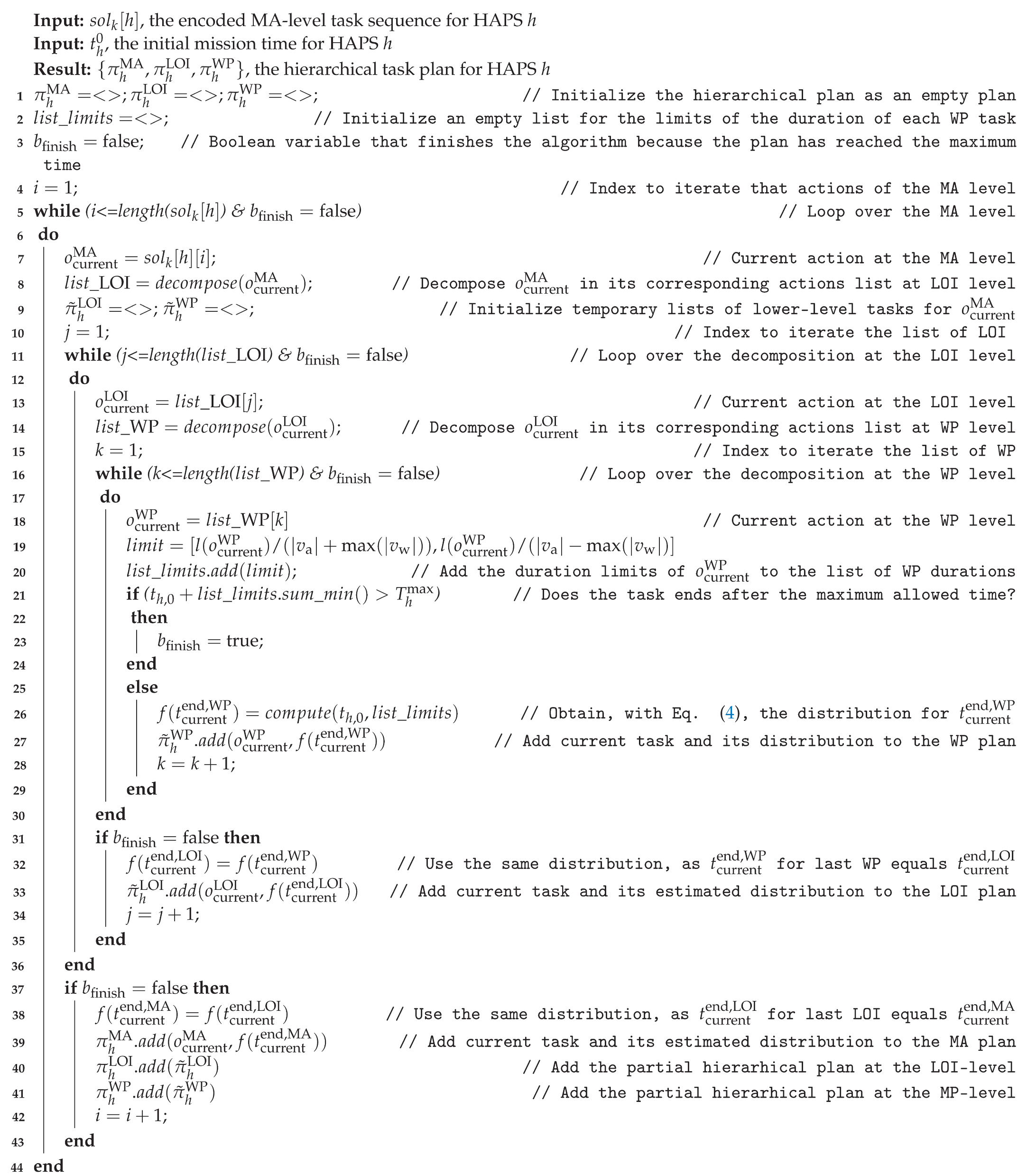 Sensors 21 01630 i001 Sensors 21 01630 i001