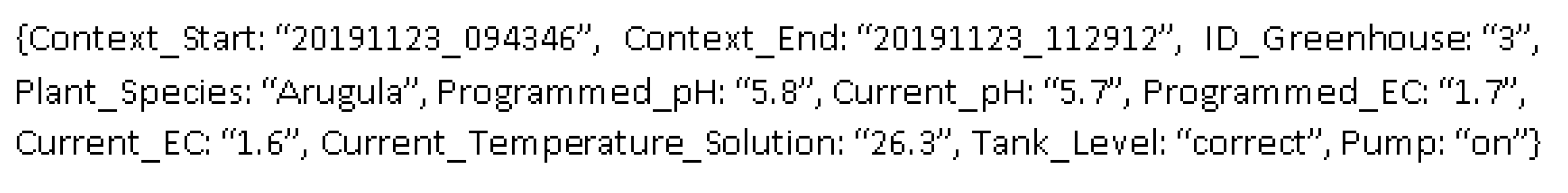 Sensors 21 01631 g006