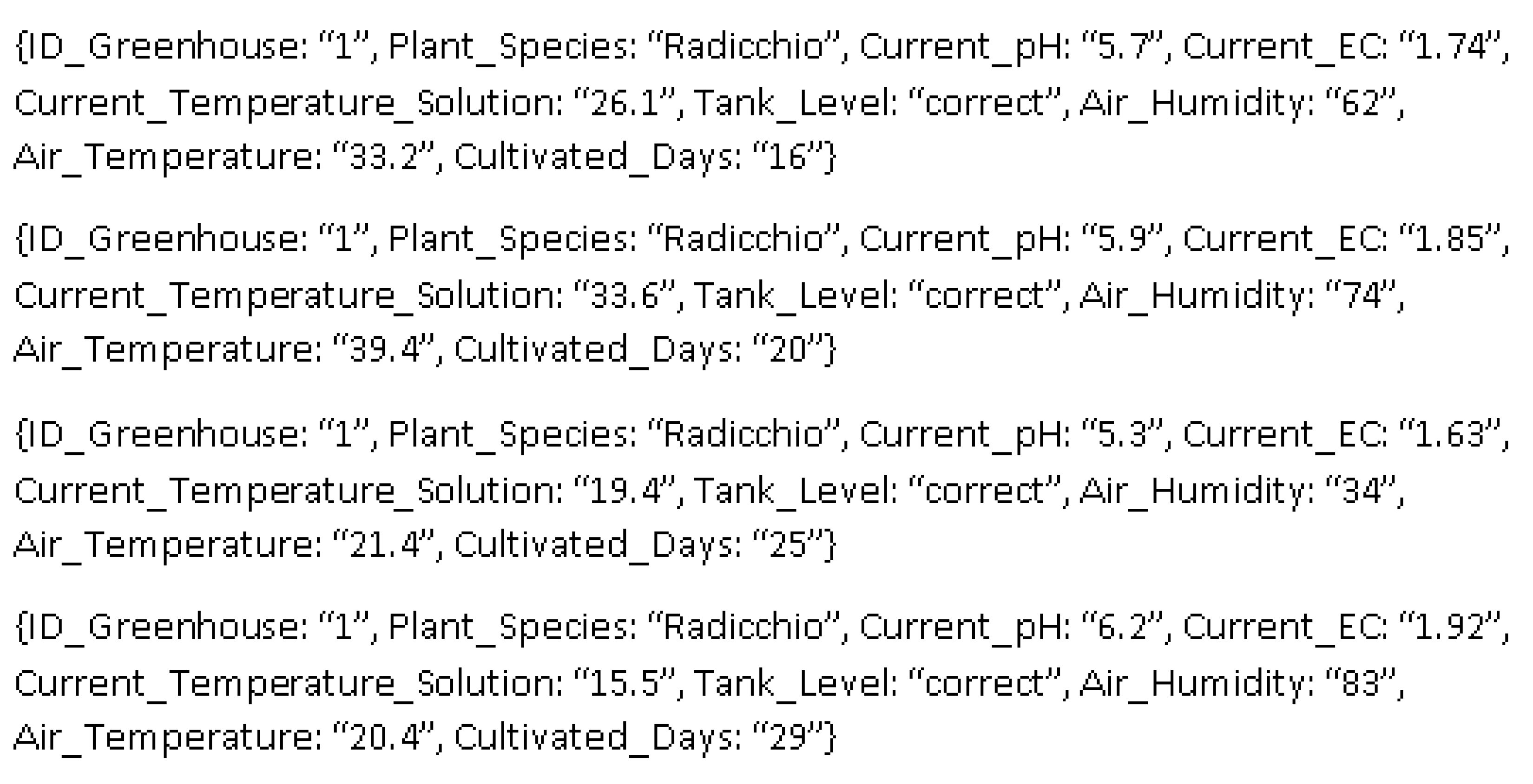 Sensors 21 01631 g009