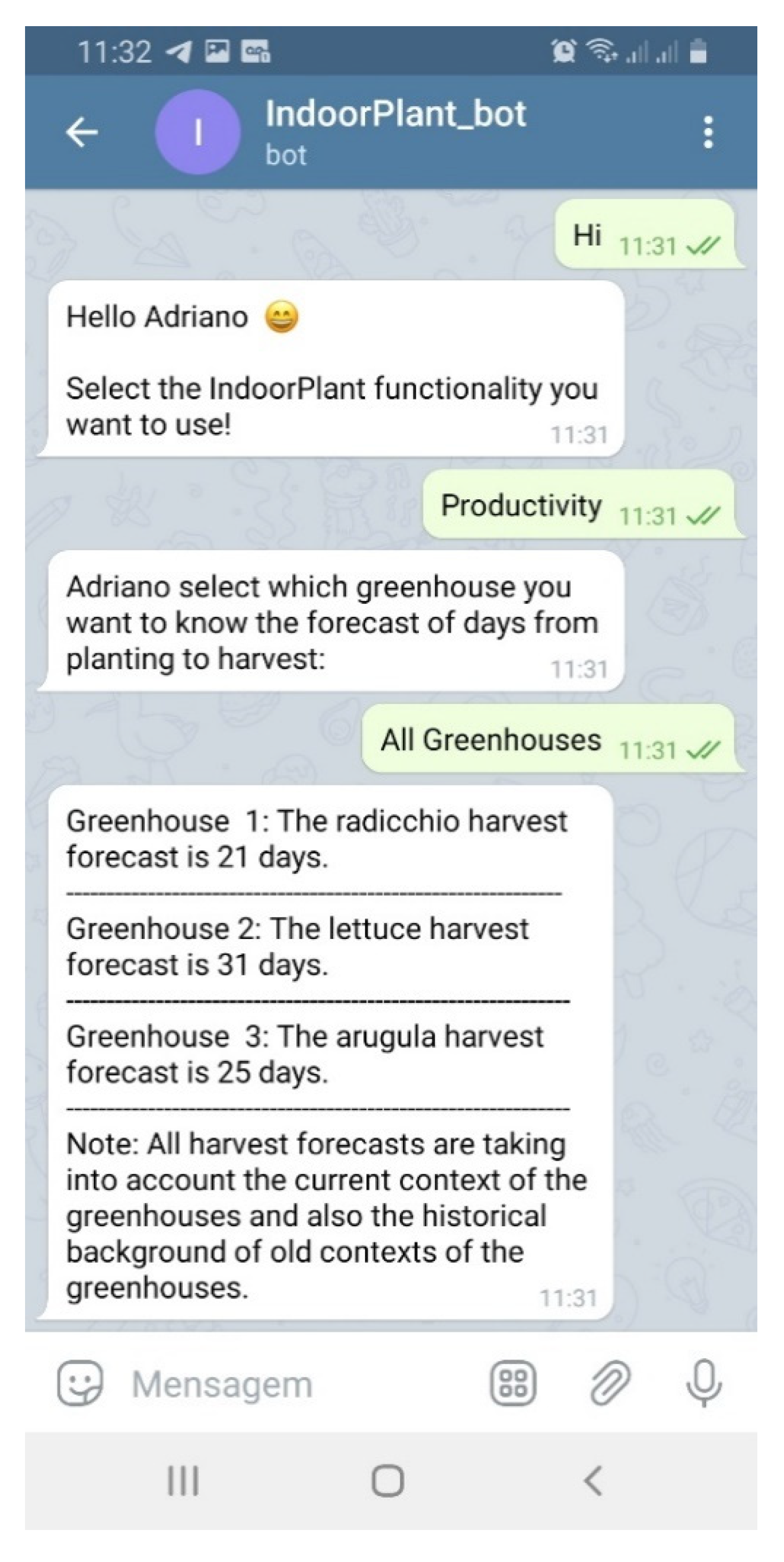 Sensors 21 01631 g010