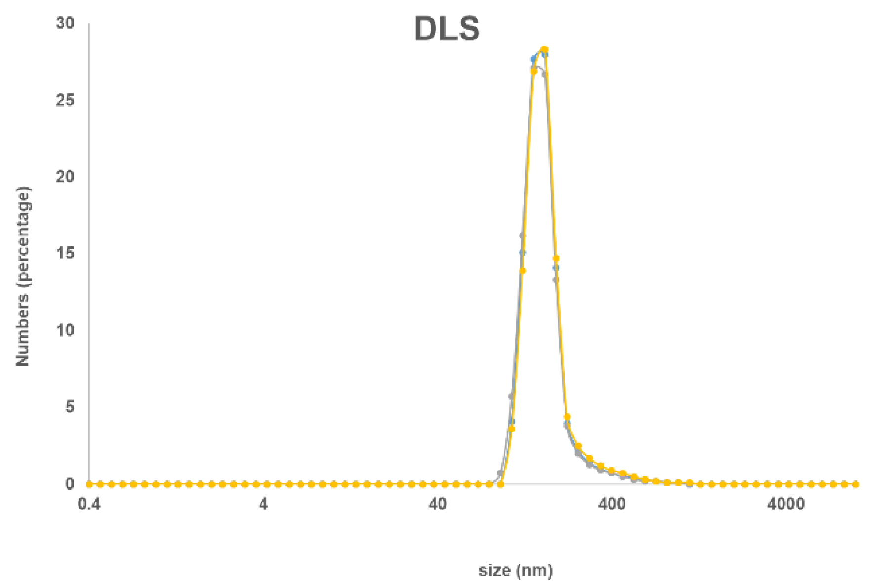 Sensors 21 01632 g002