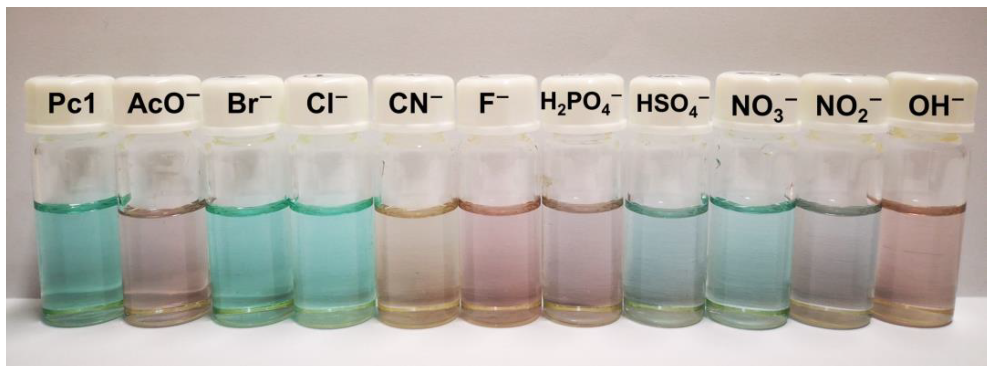 Sensors 21 01632 g004