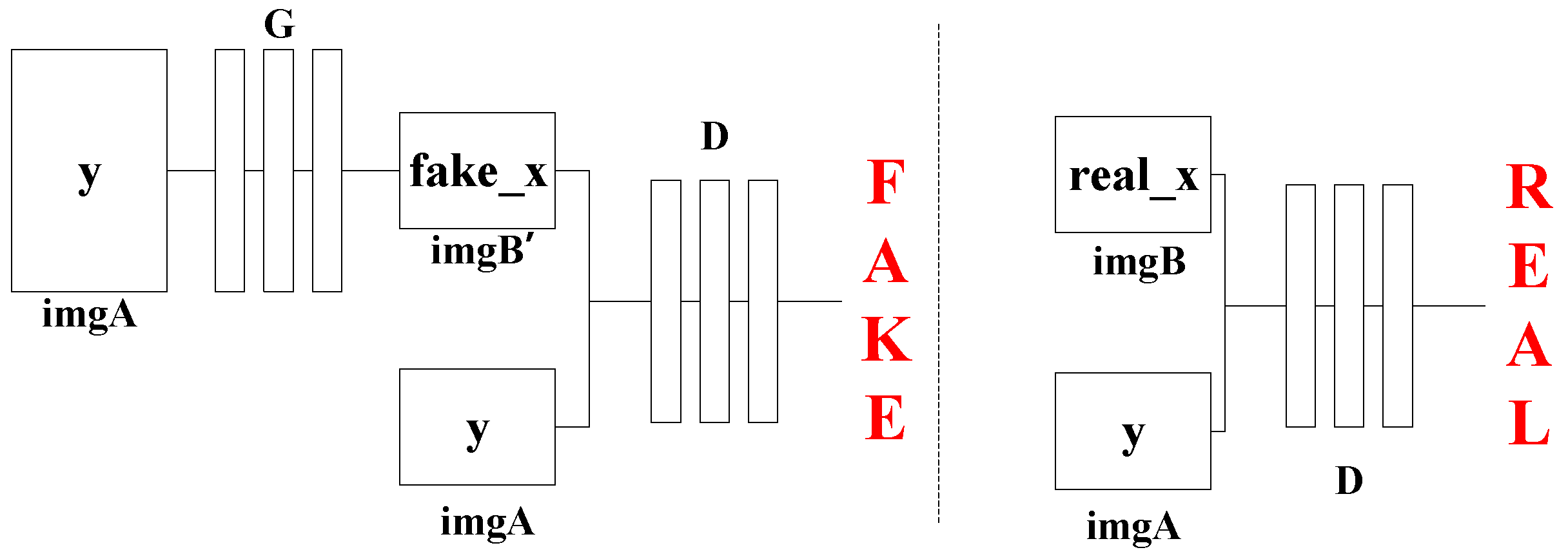Sensors 21 01633 g003