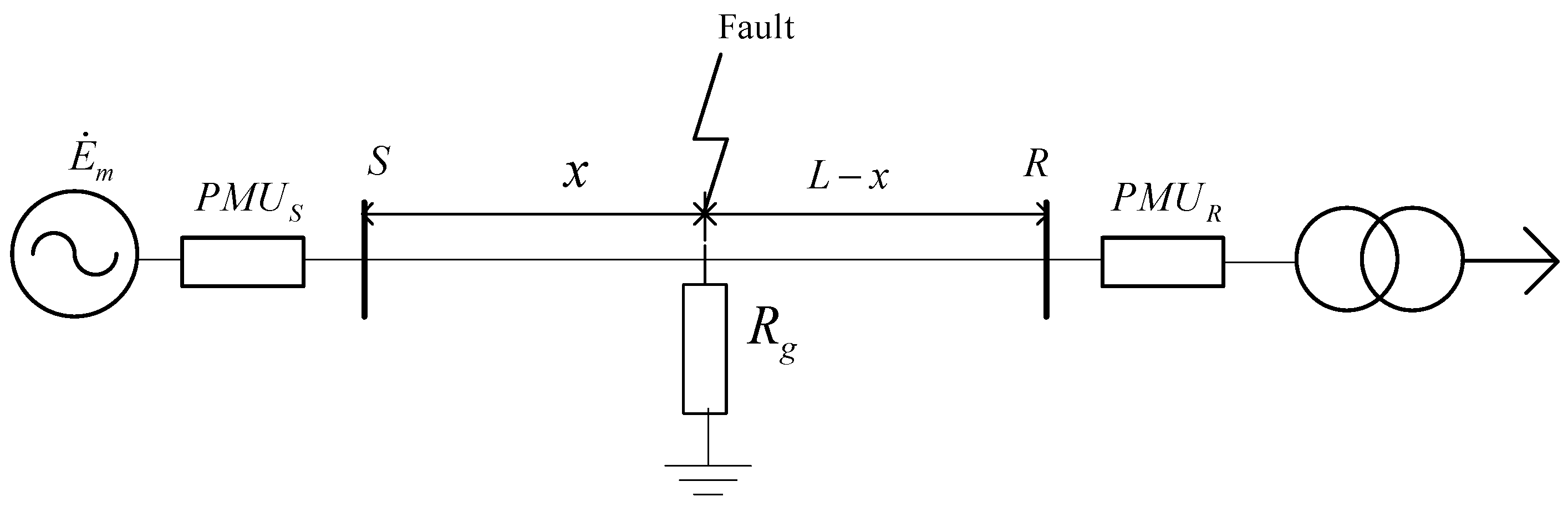Sensors 21 01633 g004