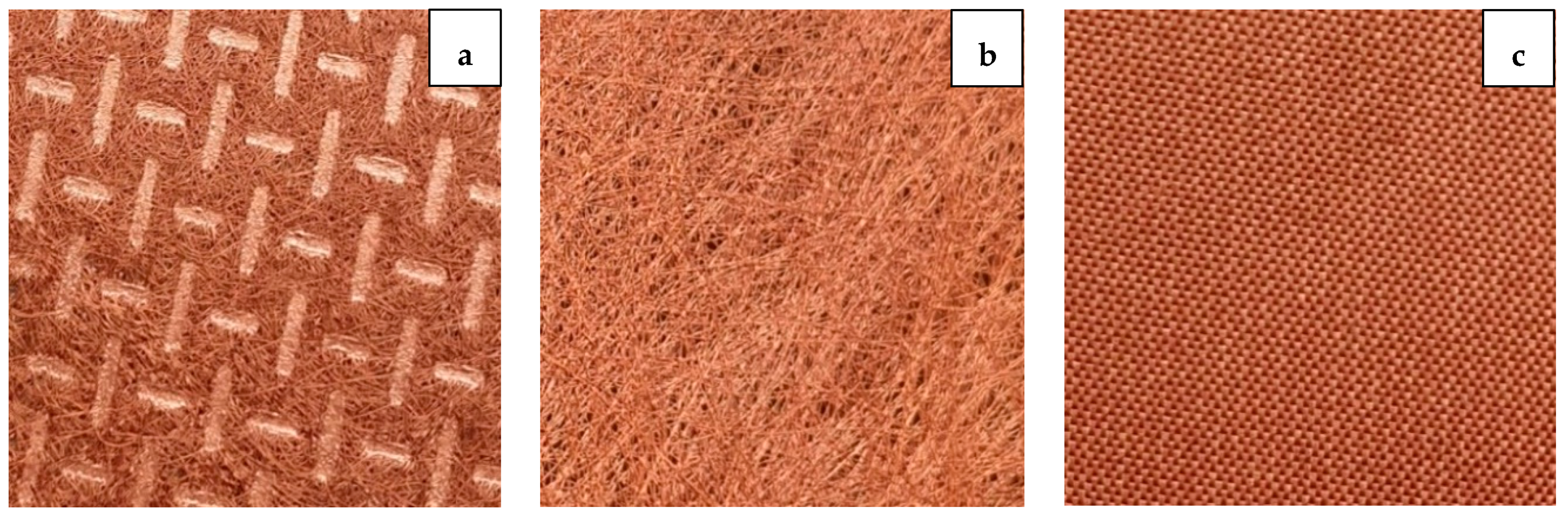 Sensors 21 01635 g003 Sensors 21 01635 g003