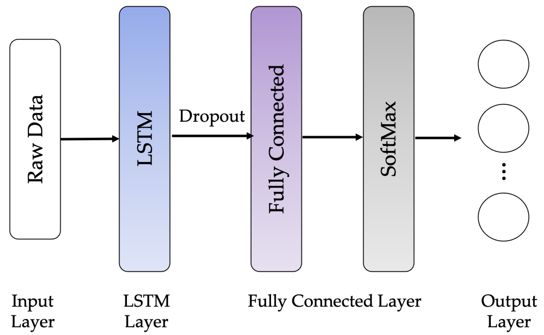 Sensors 21 01636 g010