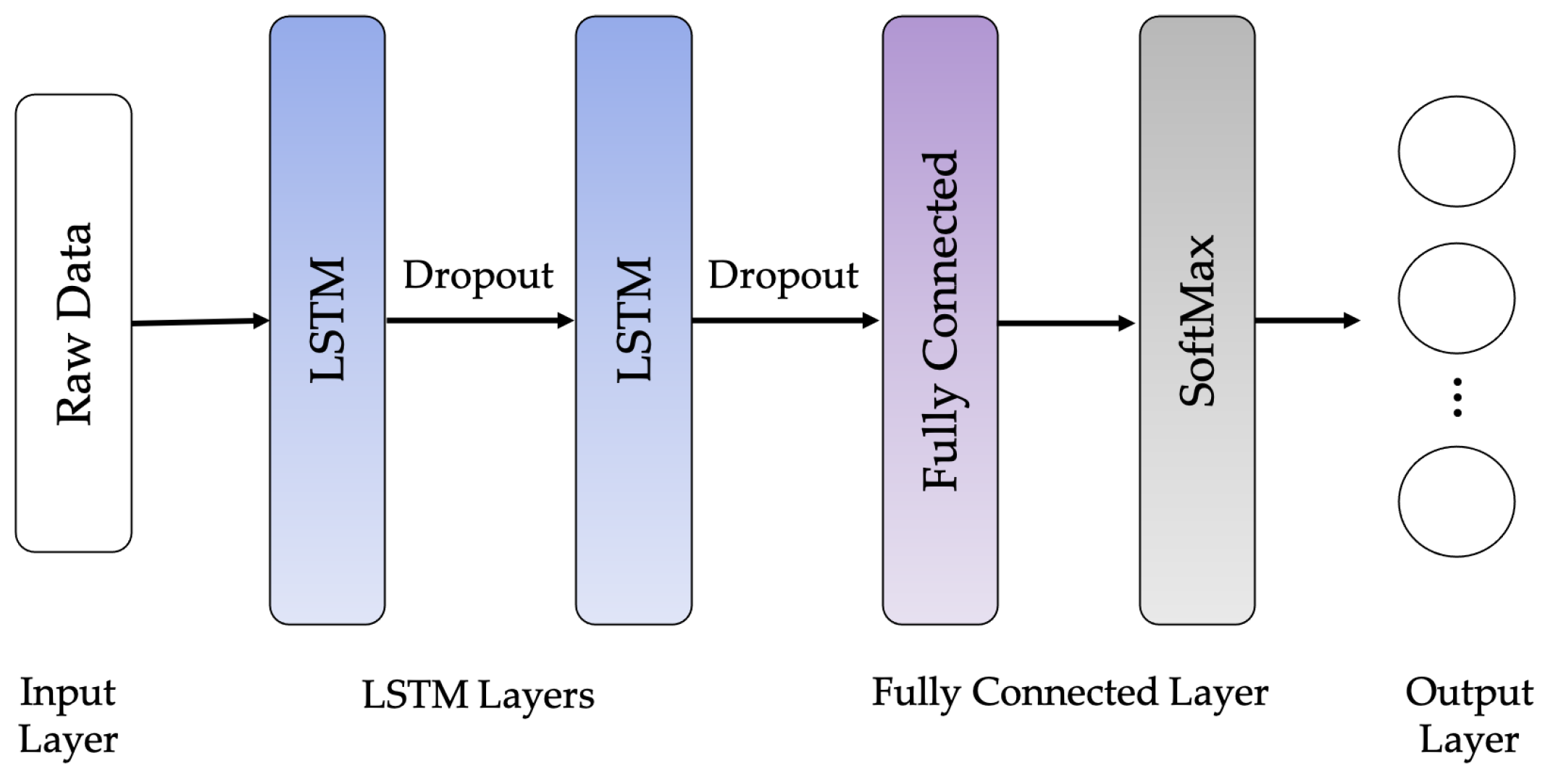 Sensors 21 01636 g011
