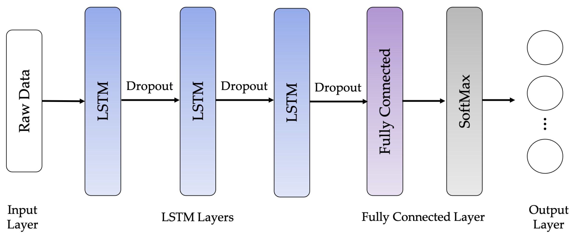 Sensors 21 01636 g012