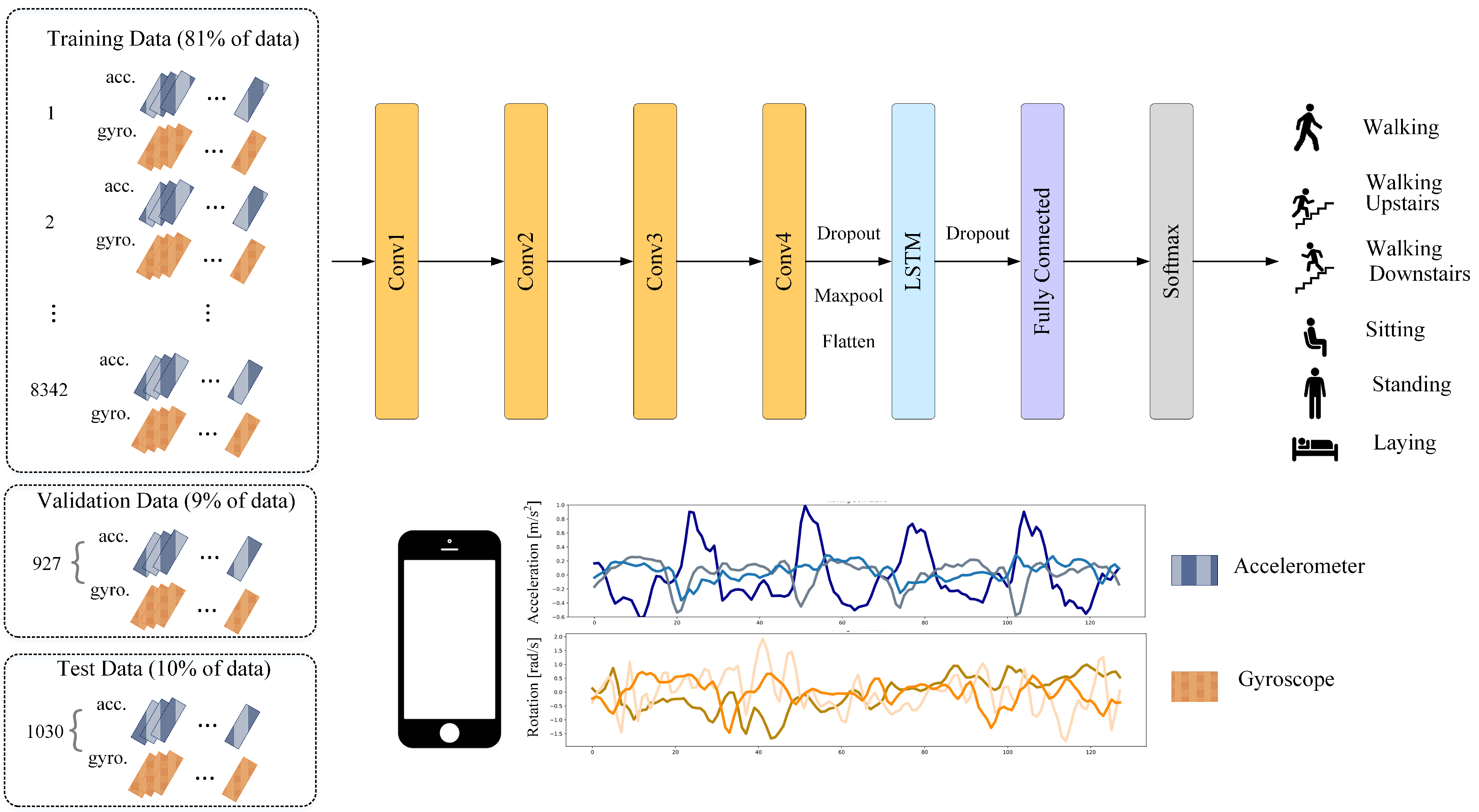 Sensors 21 01636 g014