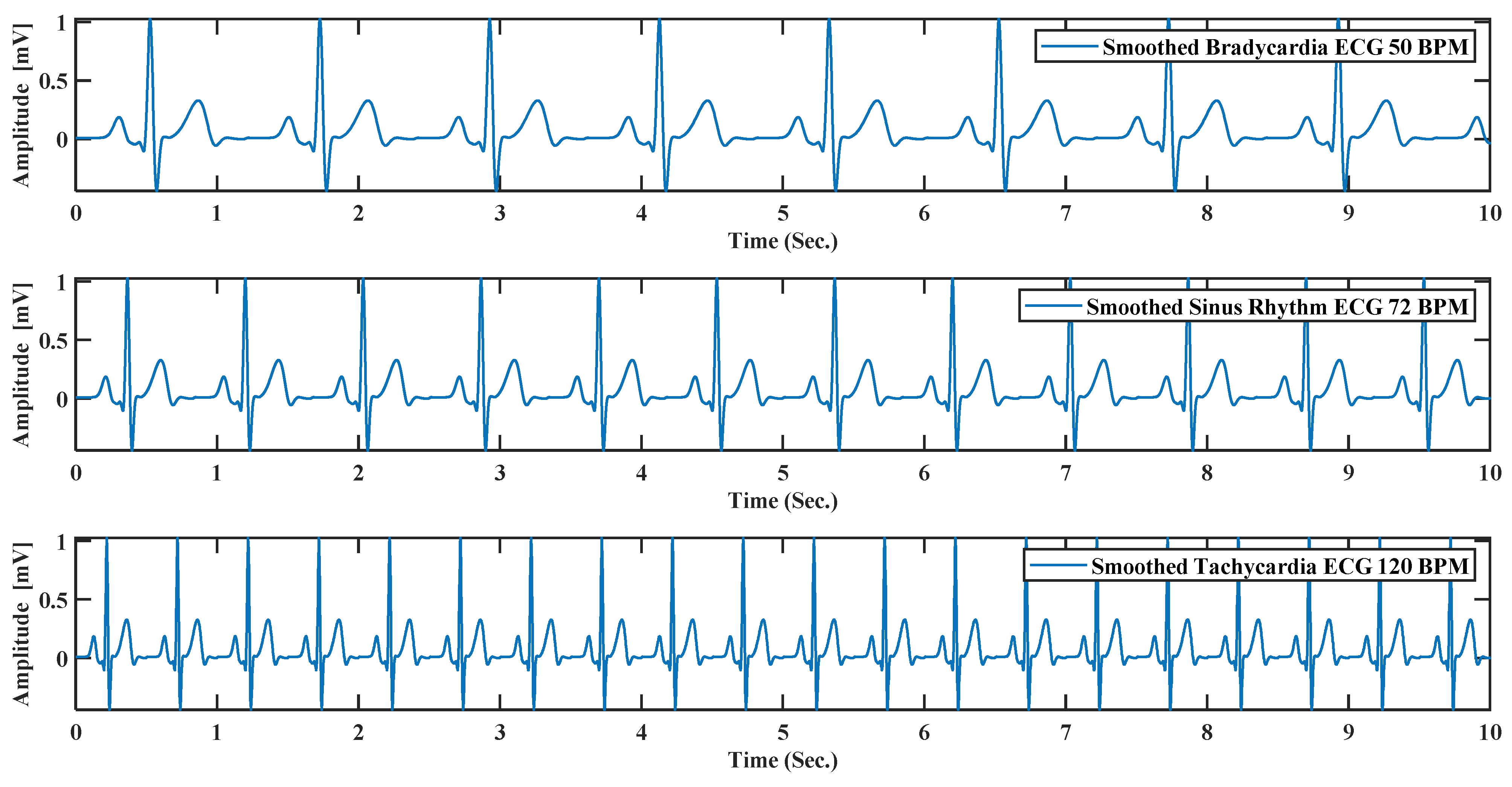 Sensors 21 01638 g012