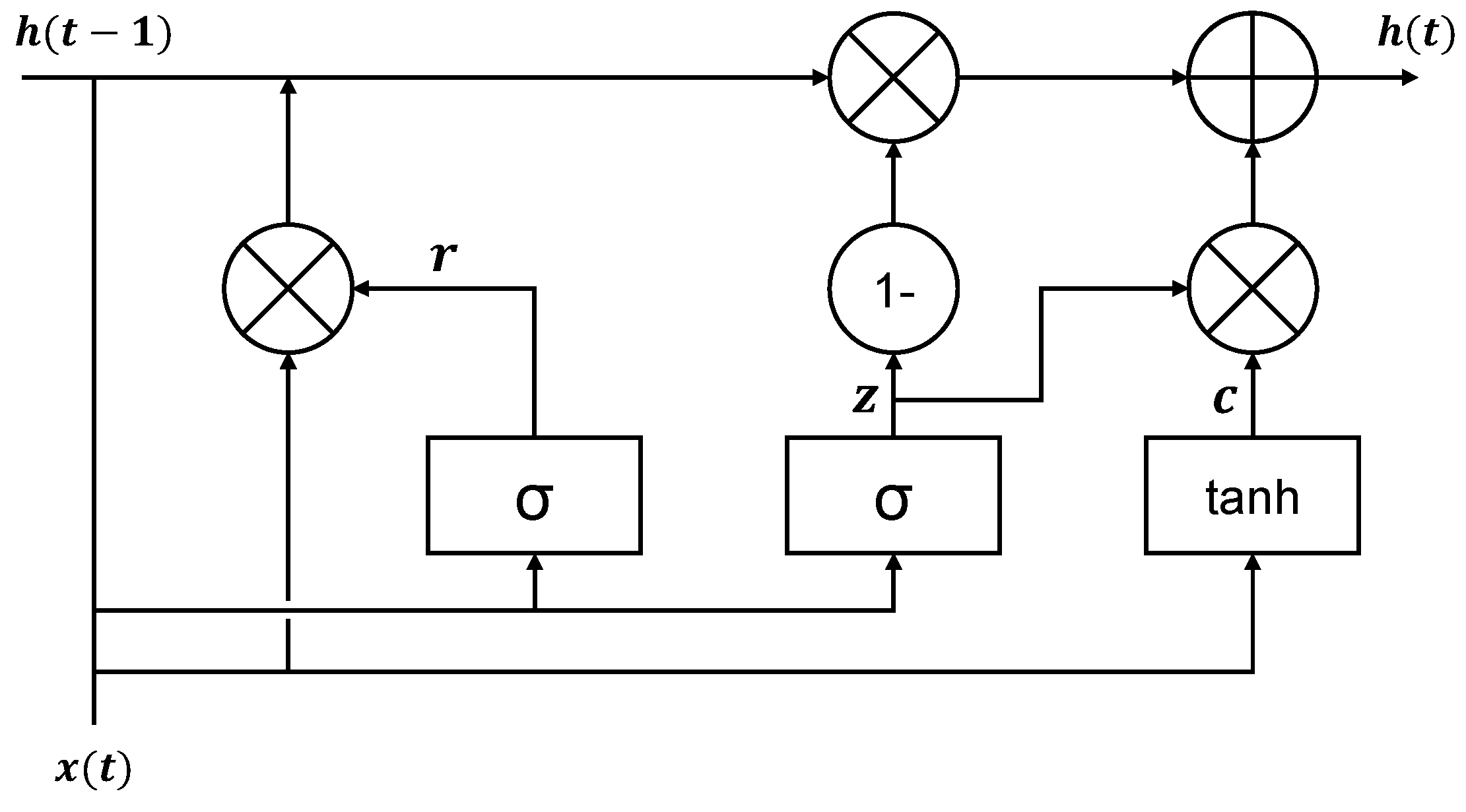 Sensors 21 01639 g002