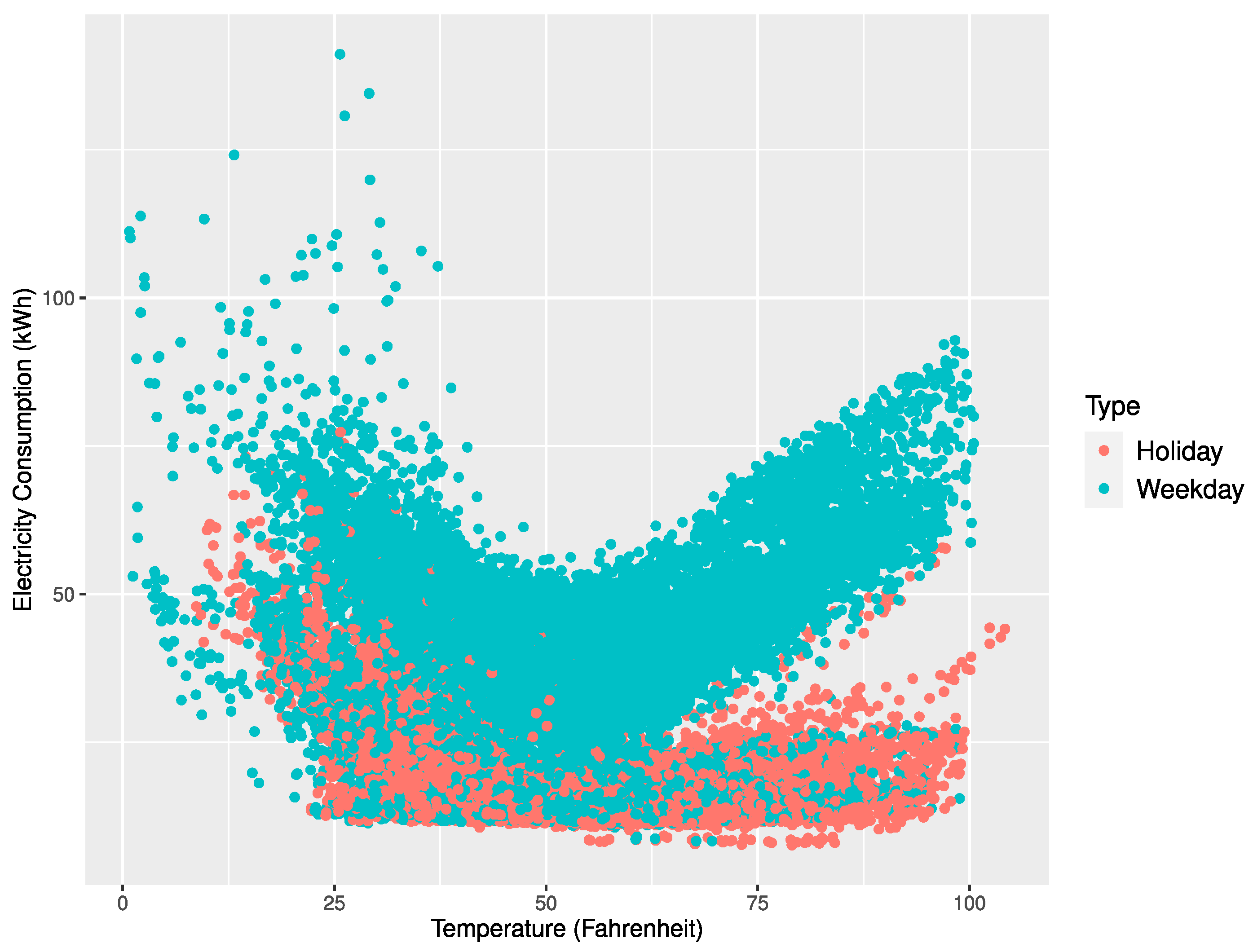 Sensors 21 01639 g004