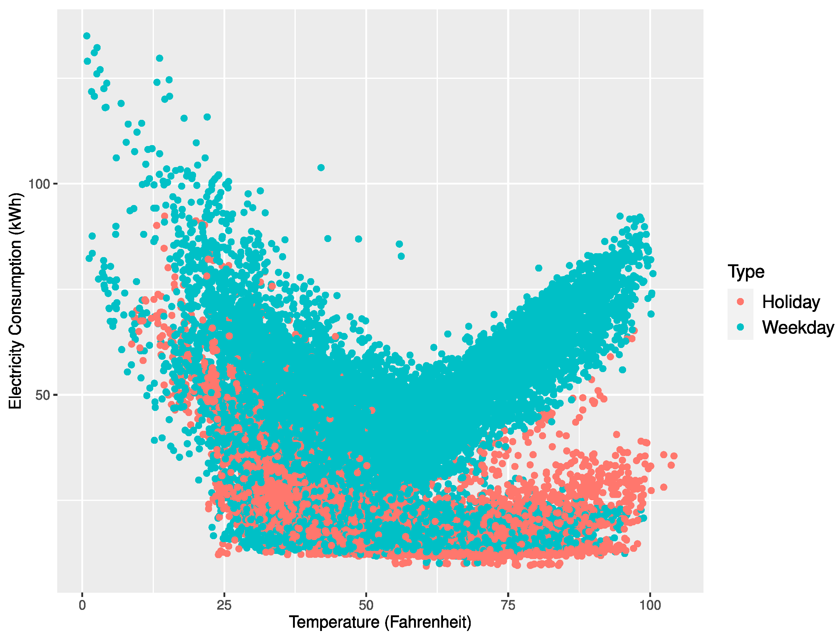 Sensors 21 01639 g005