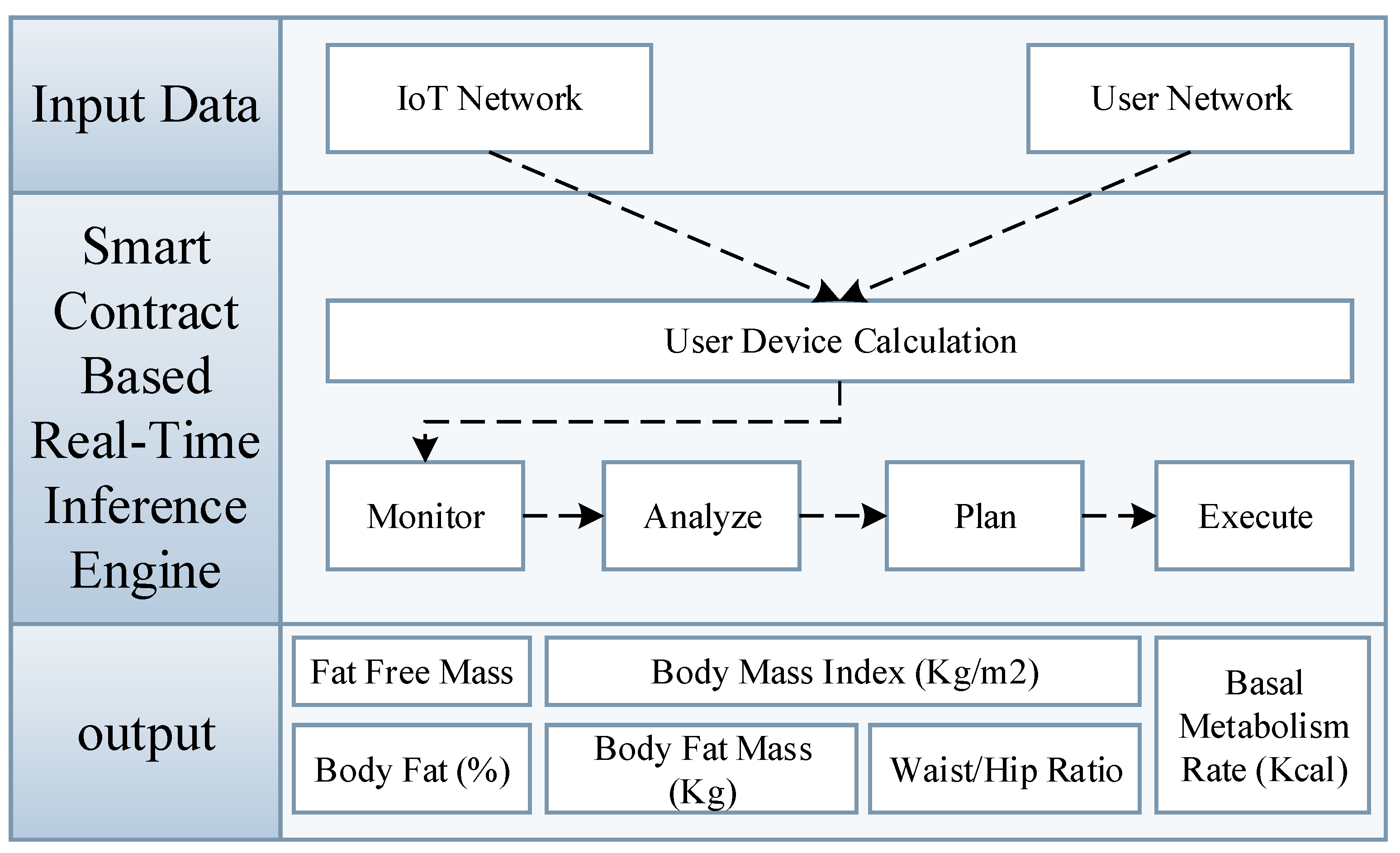 Sensors 21 01640 g006
