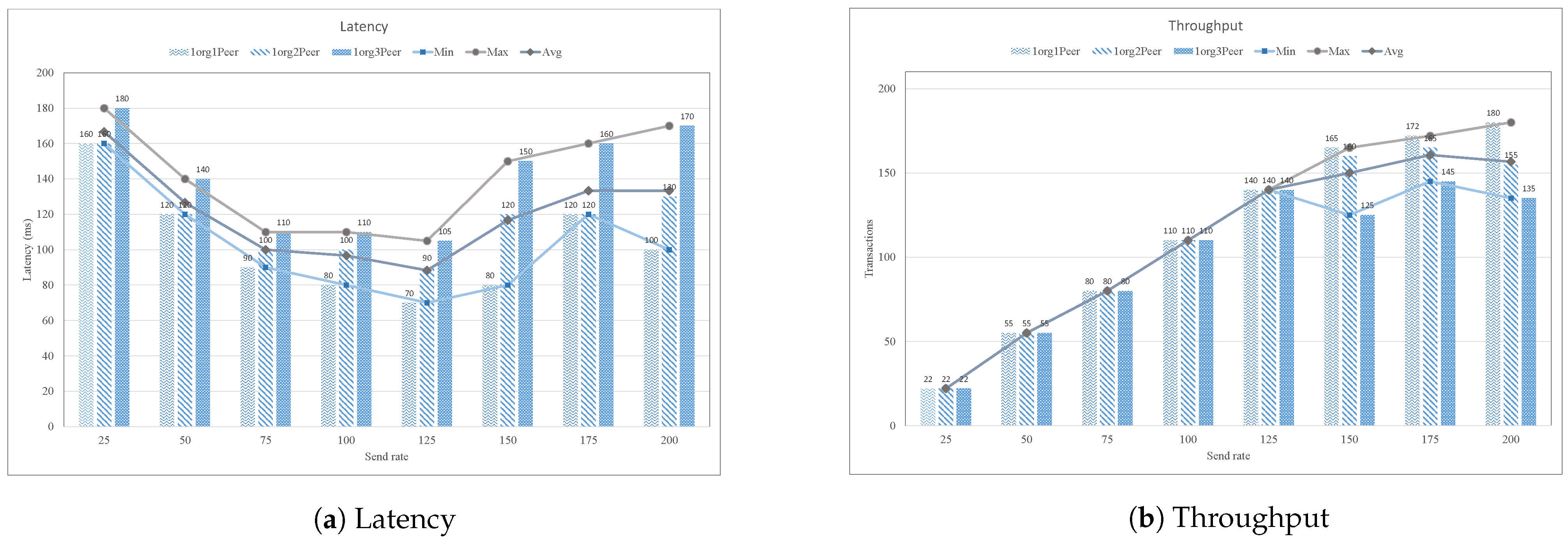 Sensors 21 01640 g016
