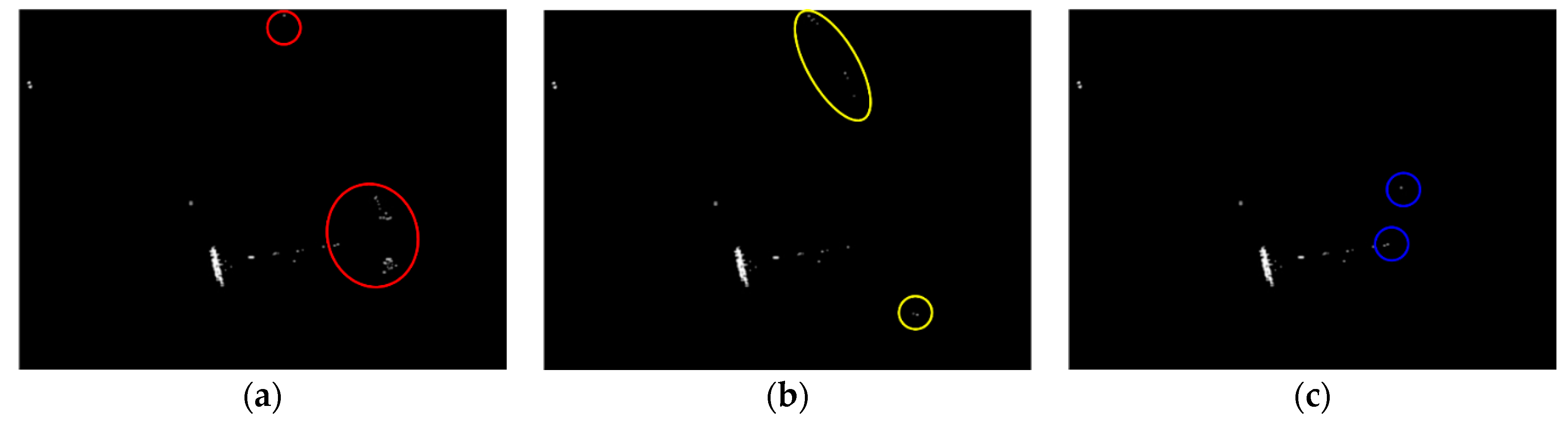 Sensors 21 01643 g013 Sensors 21 01643 g013