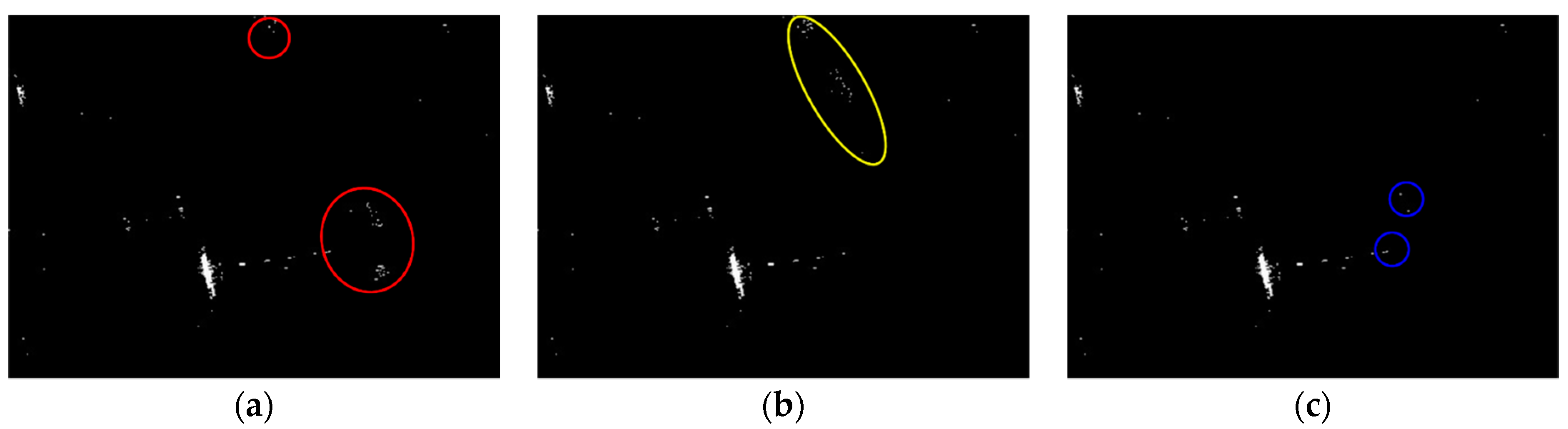 Sensors 21 01643 g017 Sensors 21 01643 g017