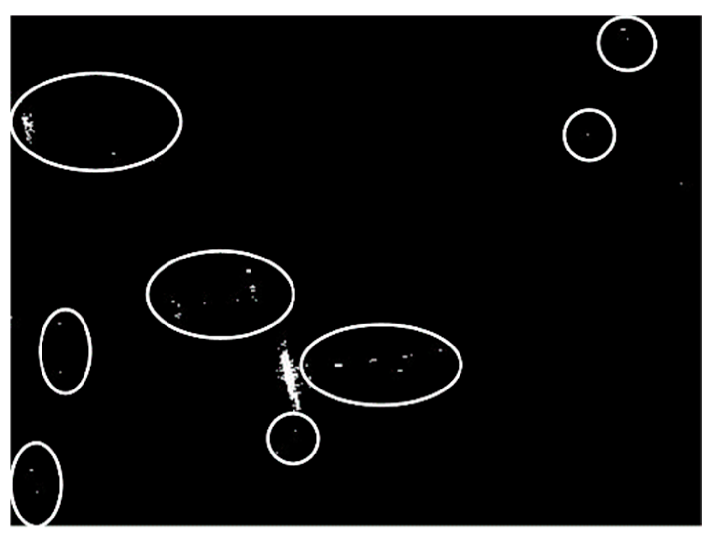 Sensors 21 01643 g018 Sensors 21 01643 g018