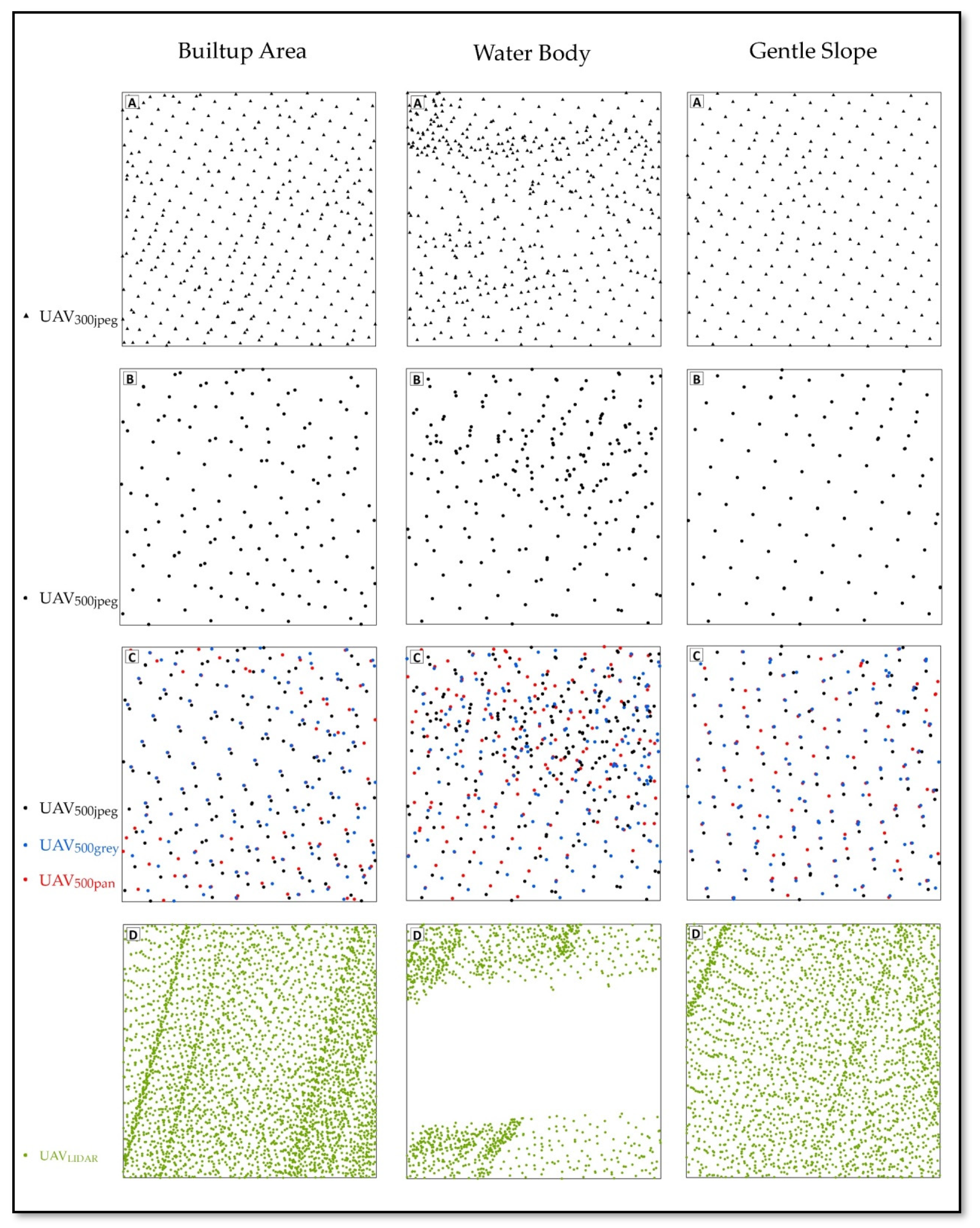 Sensors 21 01649 g006