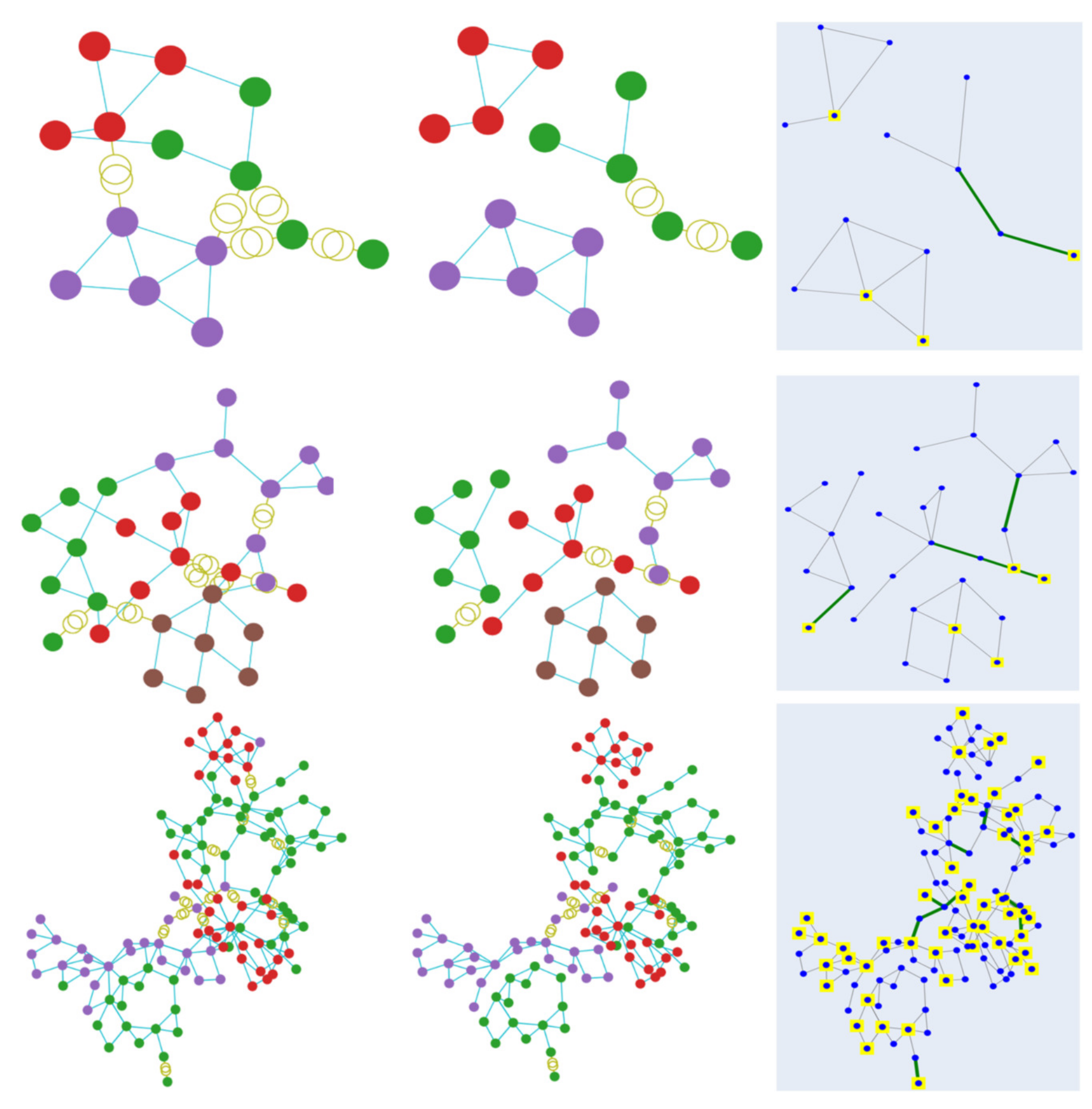 Sensors 21 01650 g005